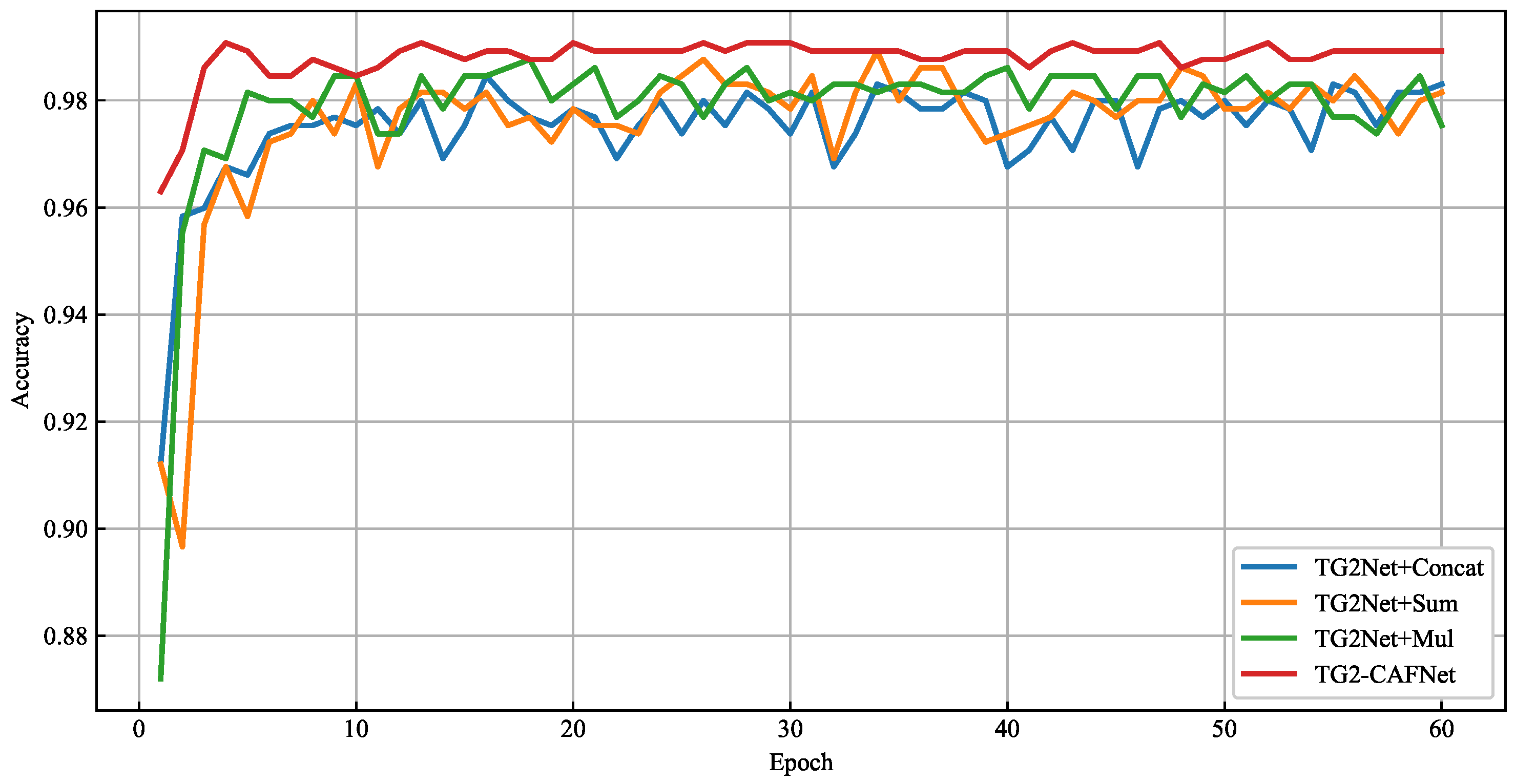 Applsci 14 09522 g011