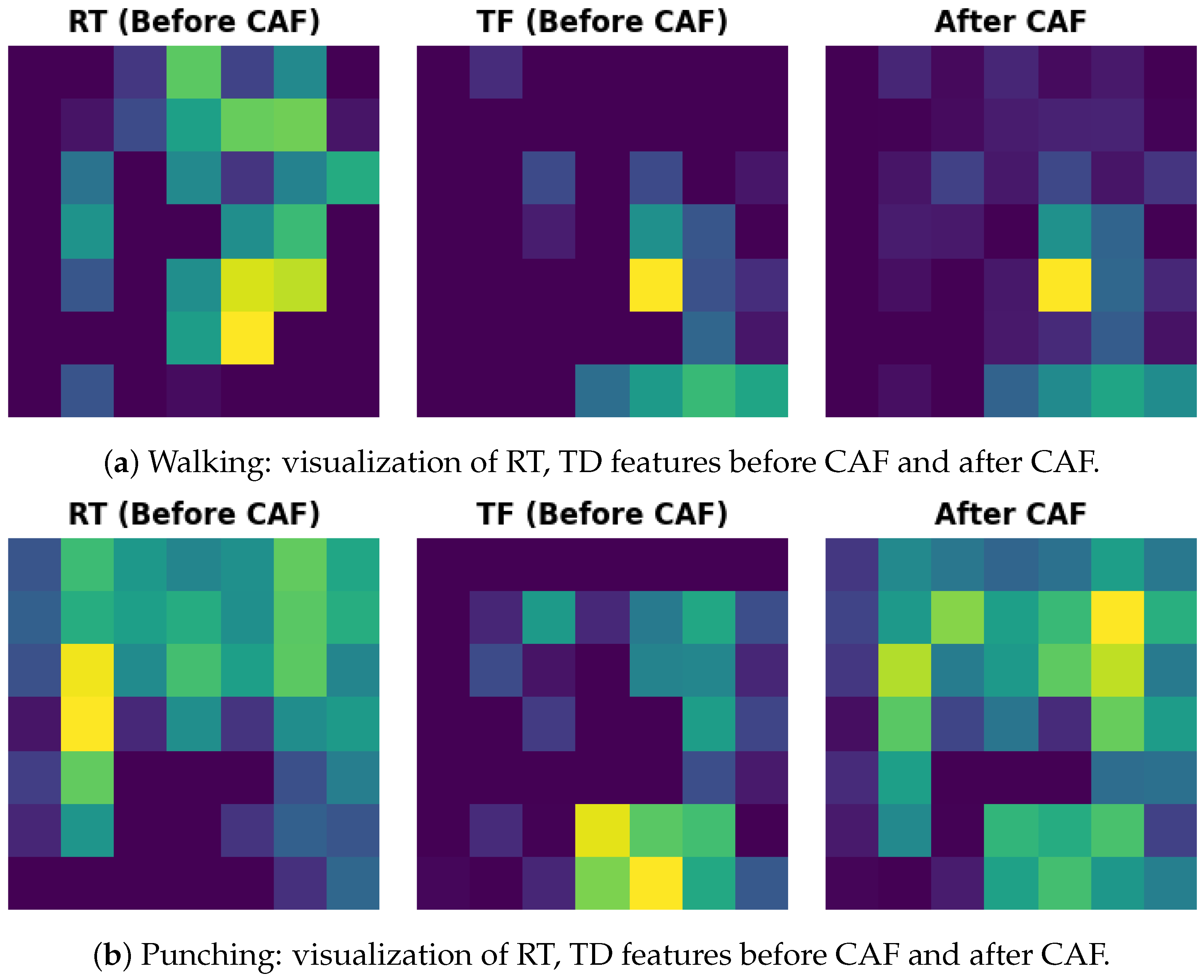 Applsci 14 09522 g012