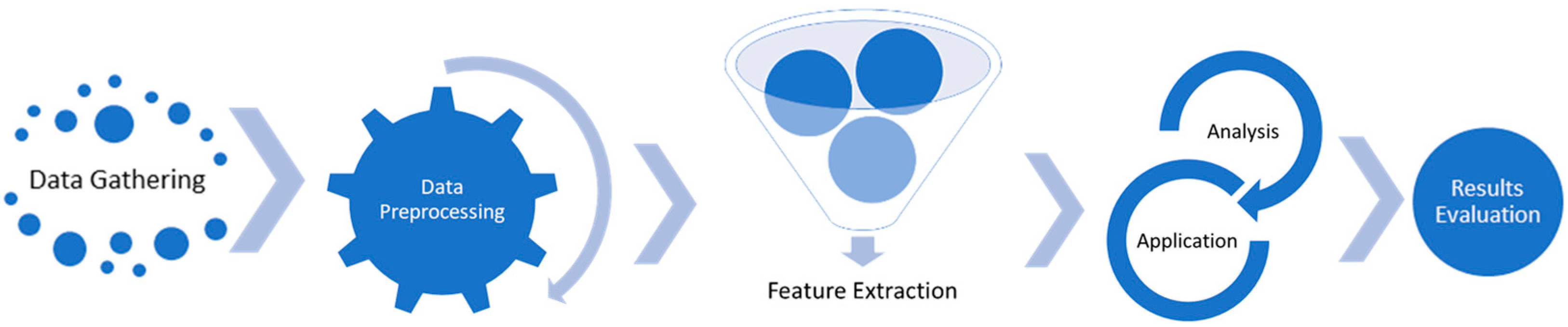 Applsci 14 09524 g002