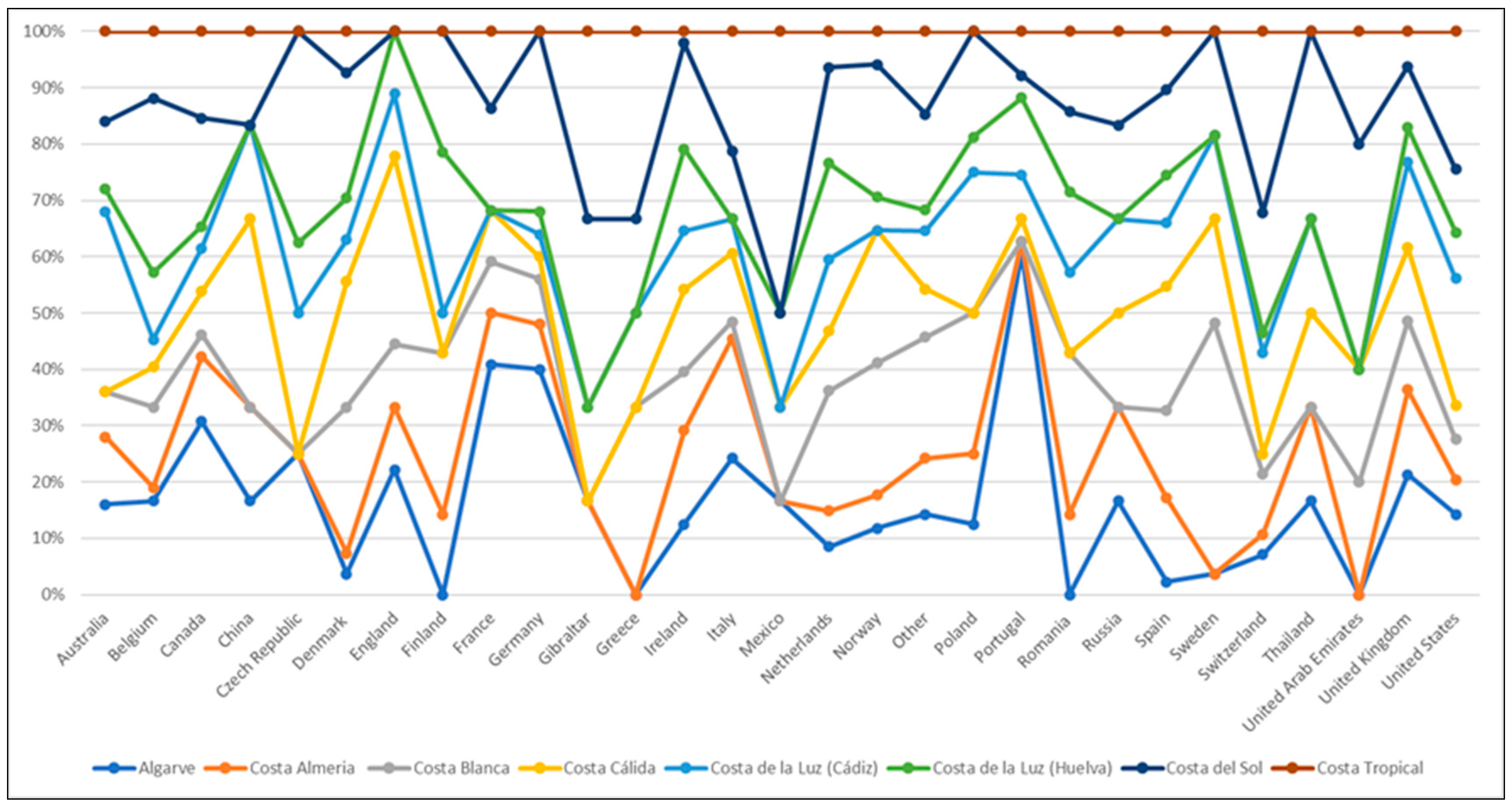 Applsci 14 09524 g003