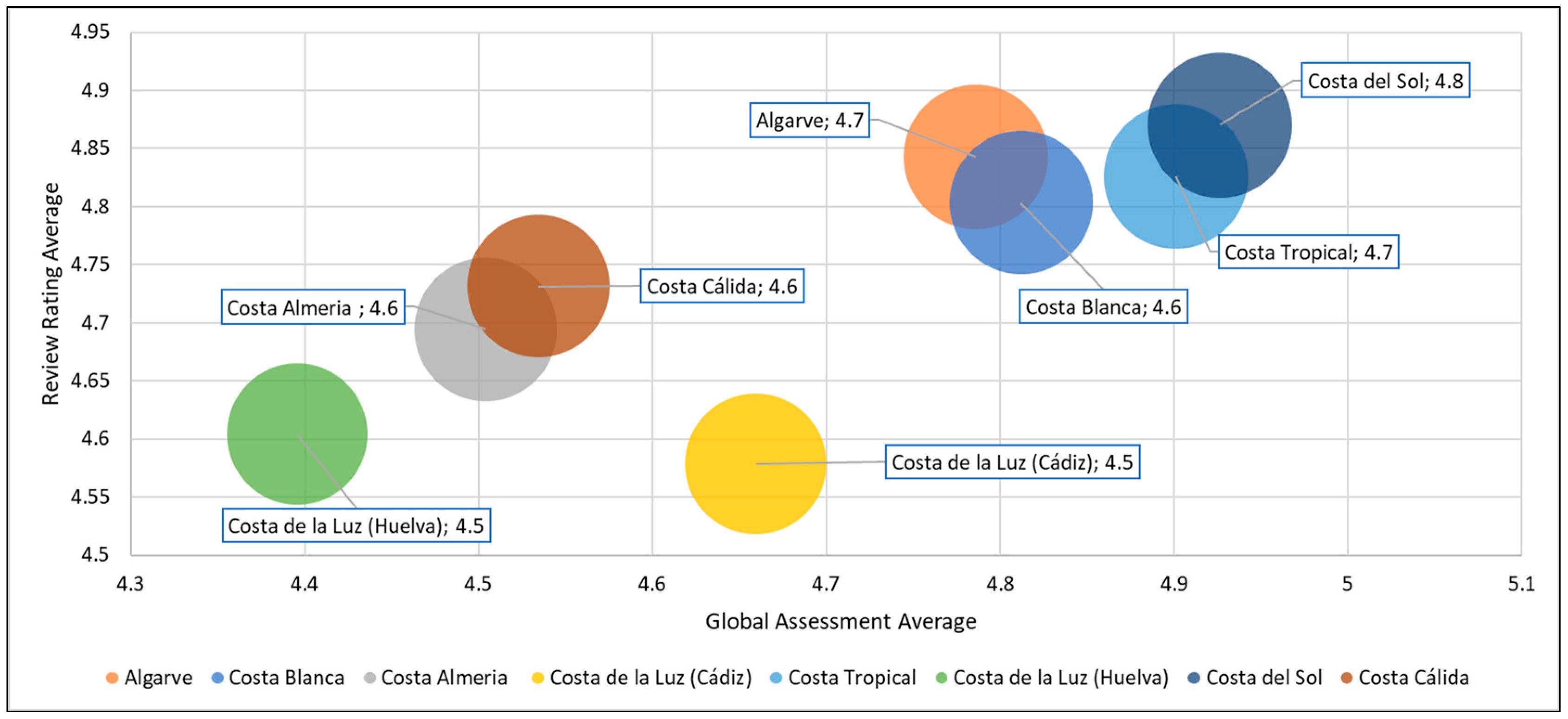 Applsci 14 09524 g004
