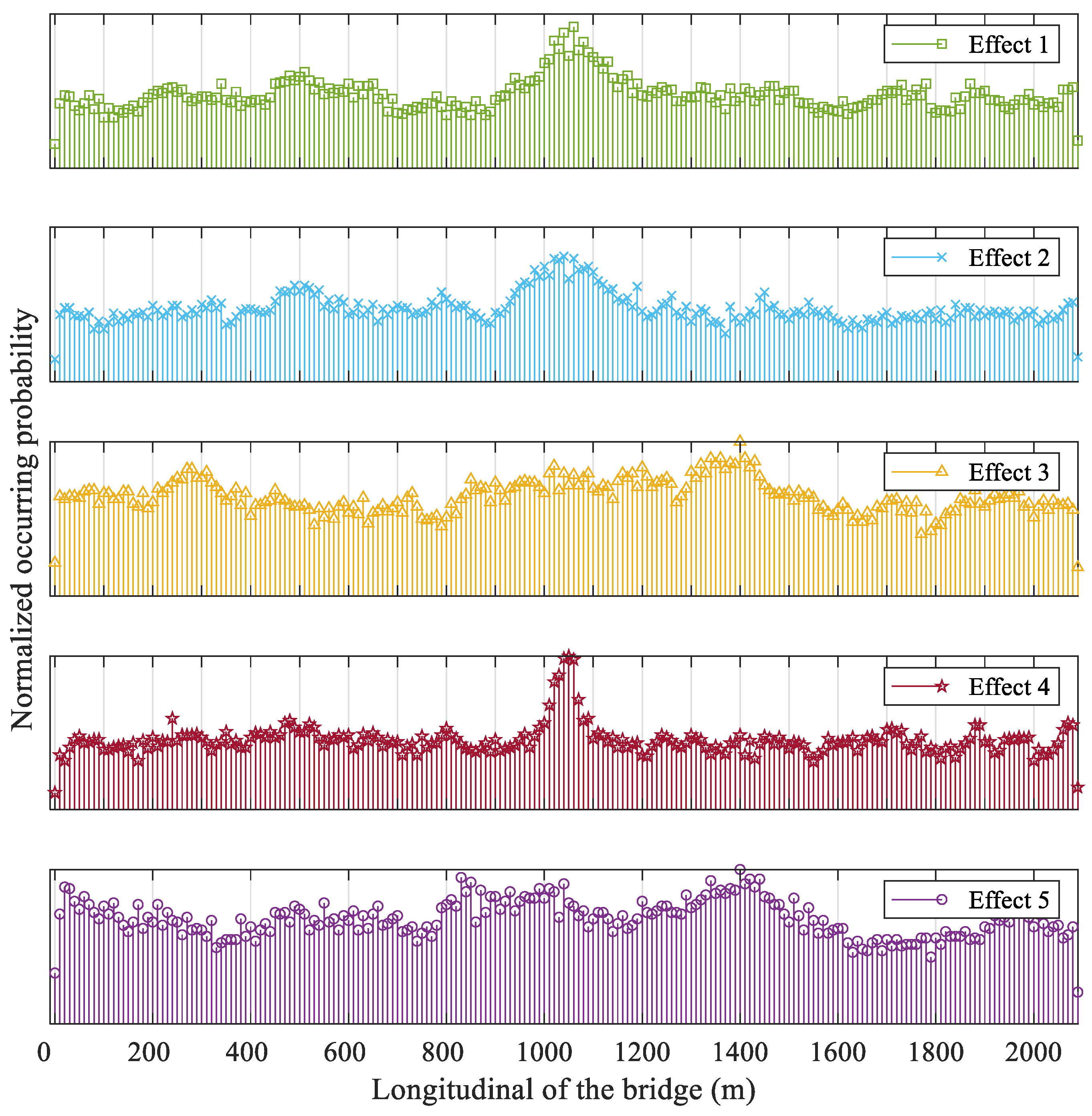Applsci 14 09525 g007
