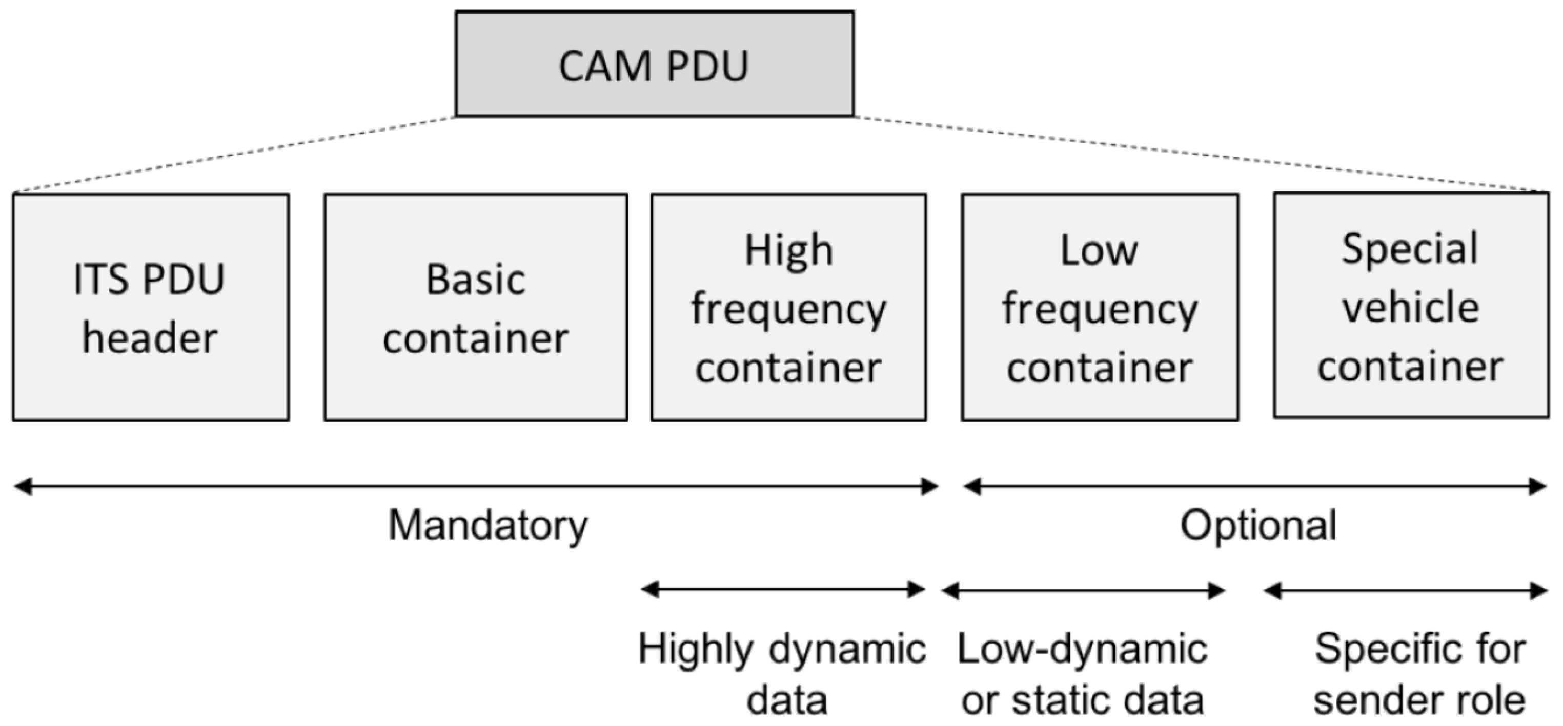 Applsci 14 09526 g001