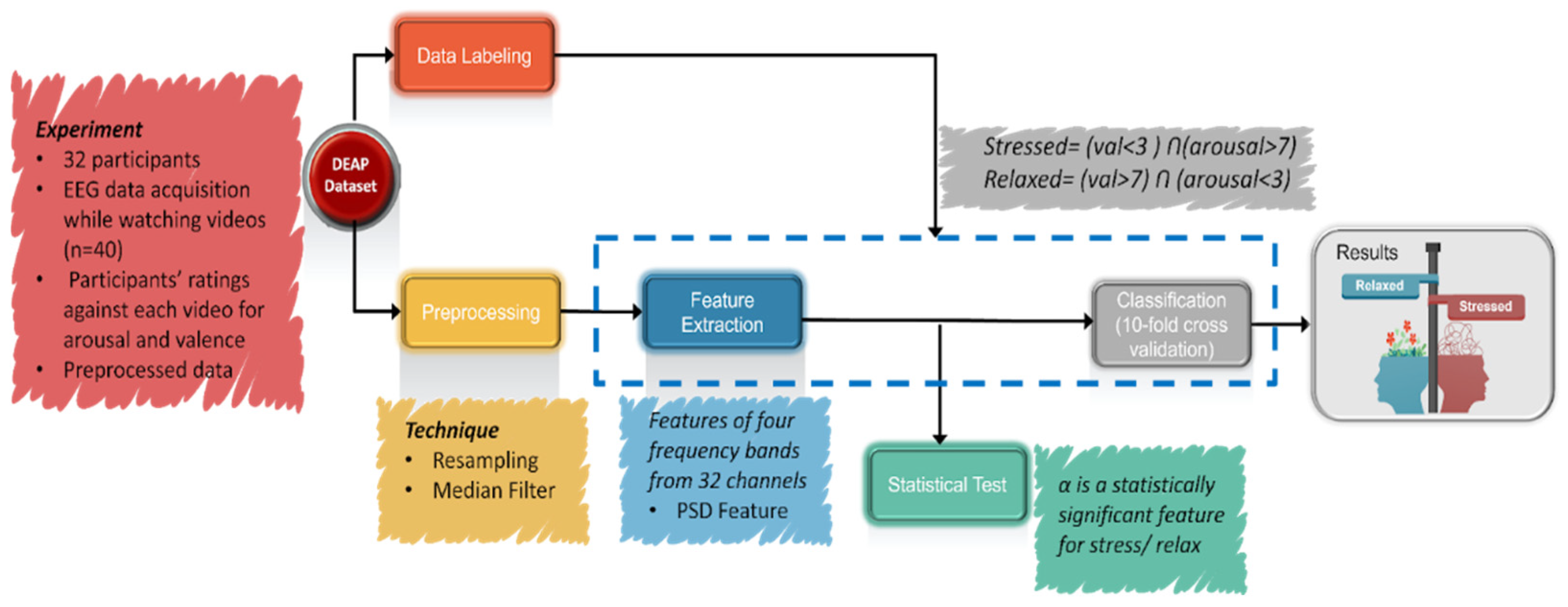 Applsci 14 09527 g002