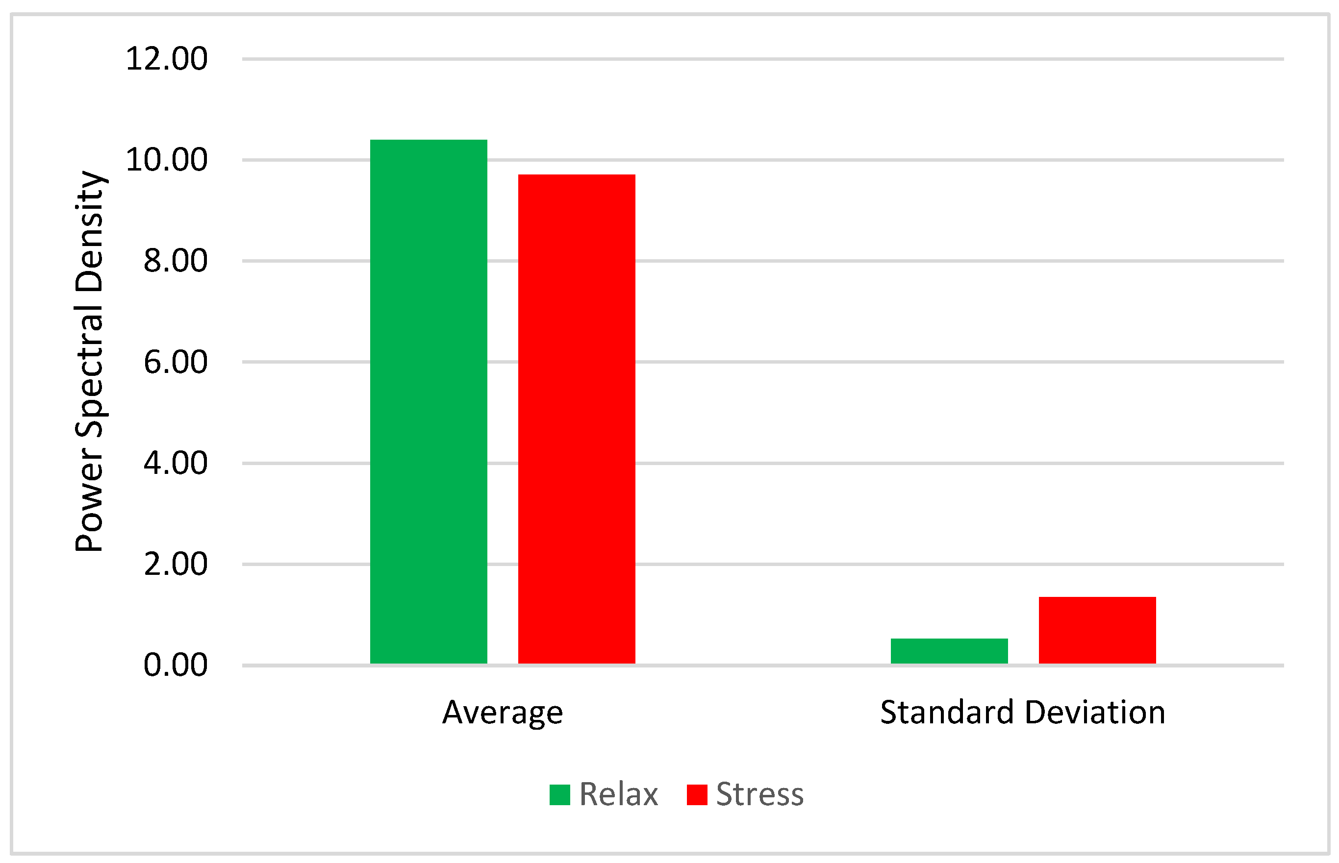 Applsci 14 09527 g004