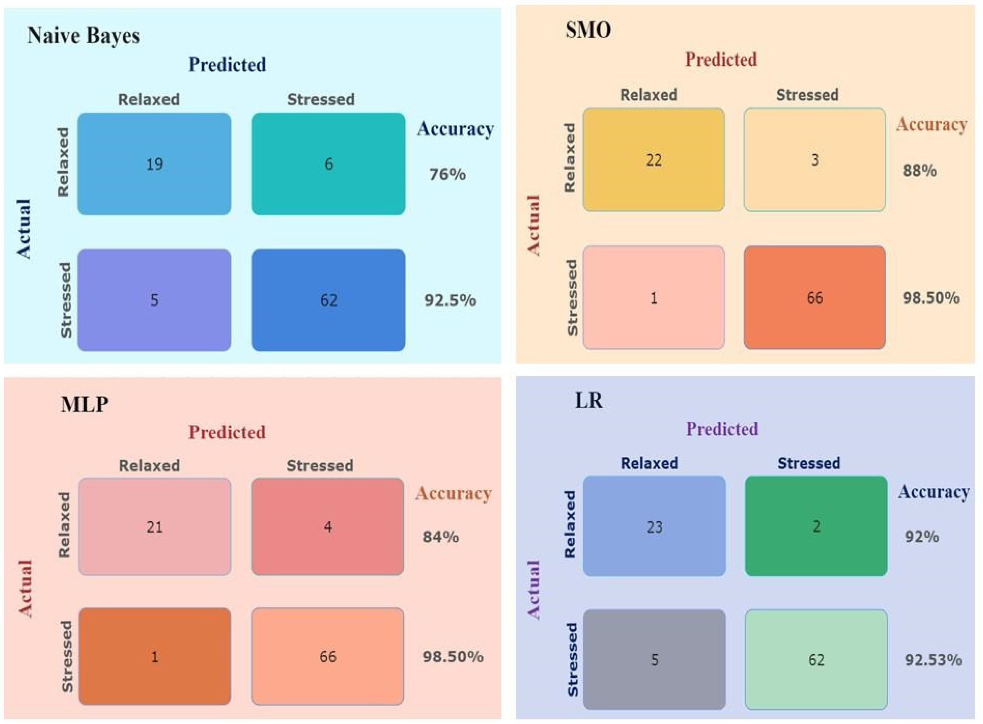 Applsci 14 09527 g005