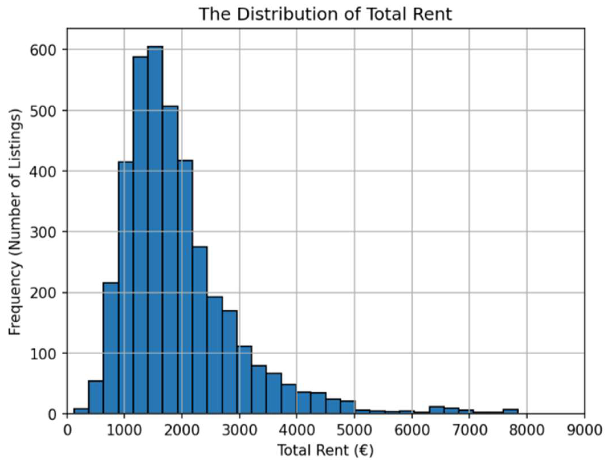 Applsci 14 09528 g001