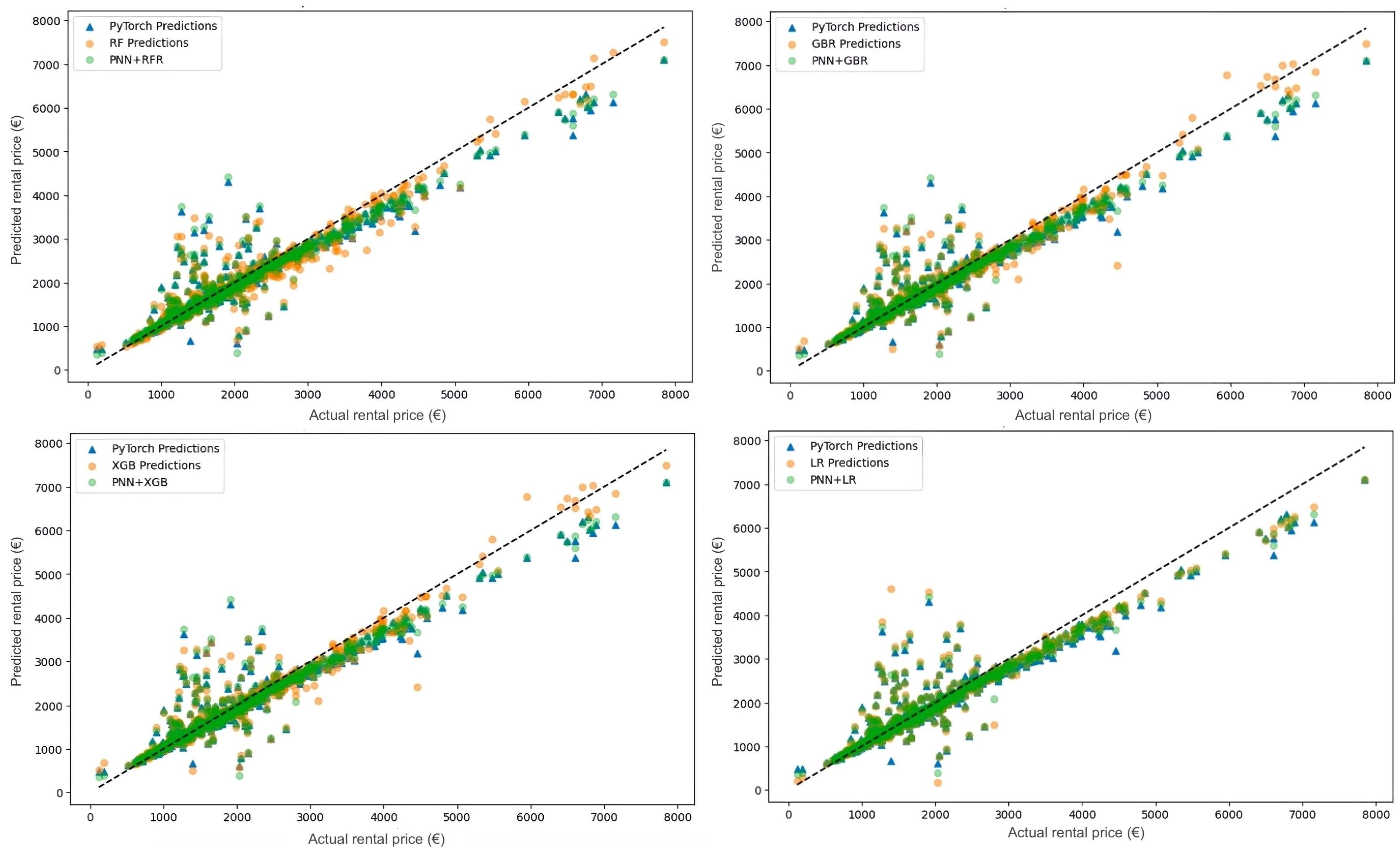 Applsci 14 09528 g004