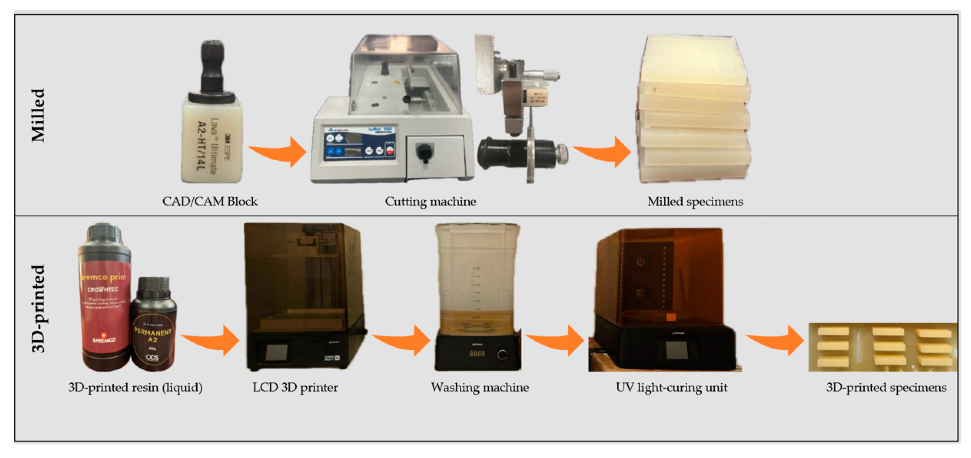 Applsci 14 09530 g002