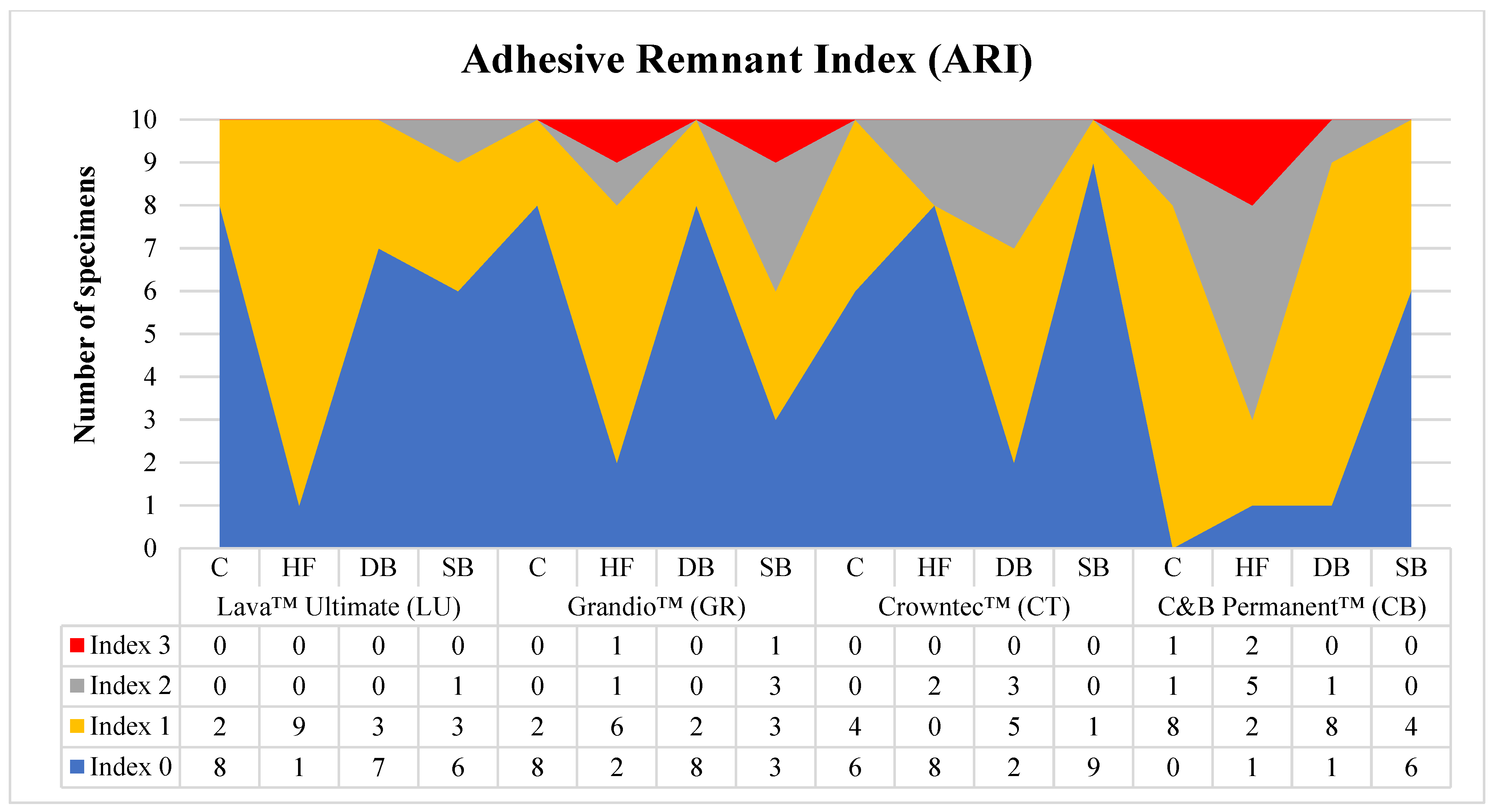 Applsci 14 09530 g004