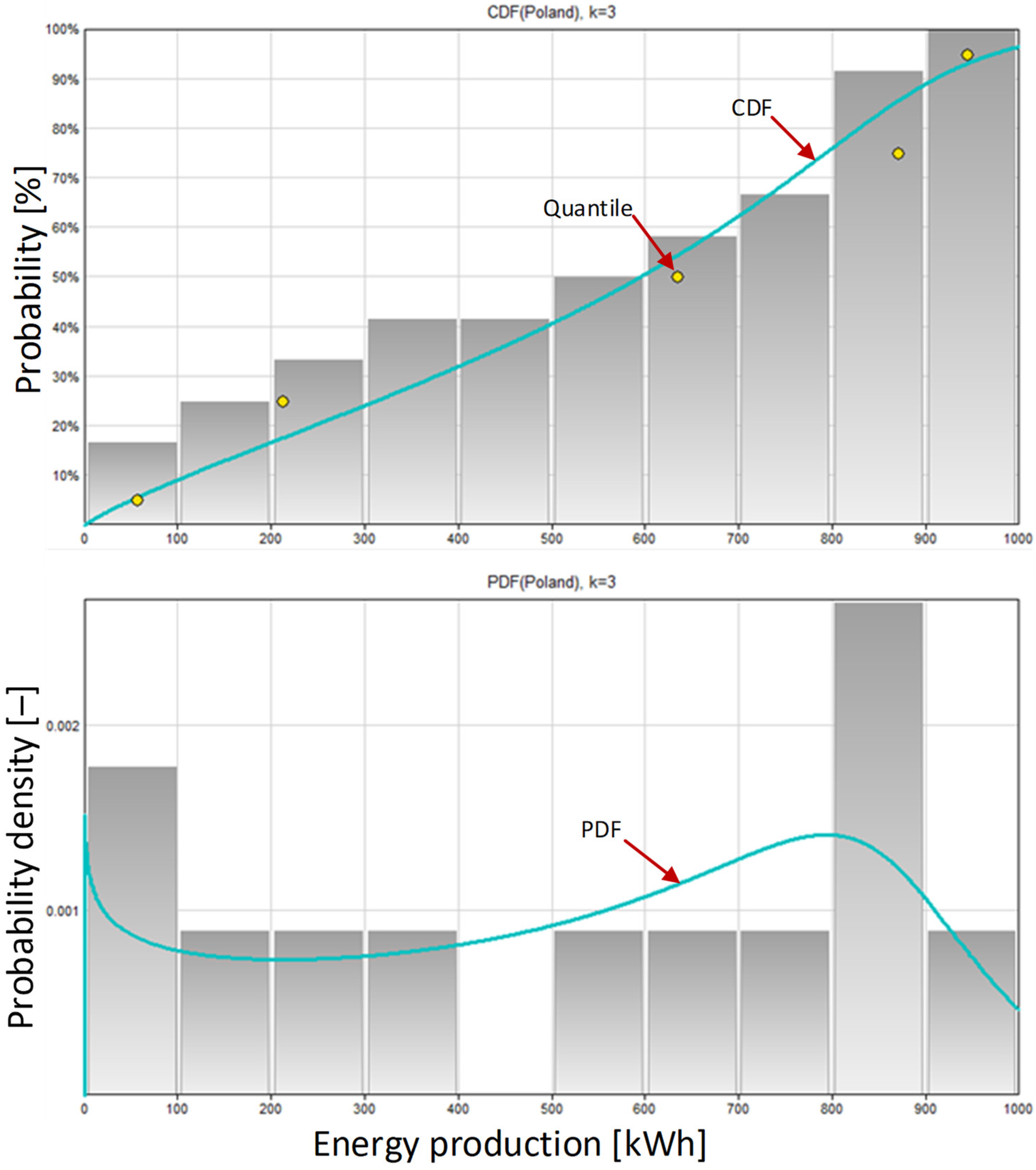 Applsci 14 09531 g010