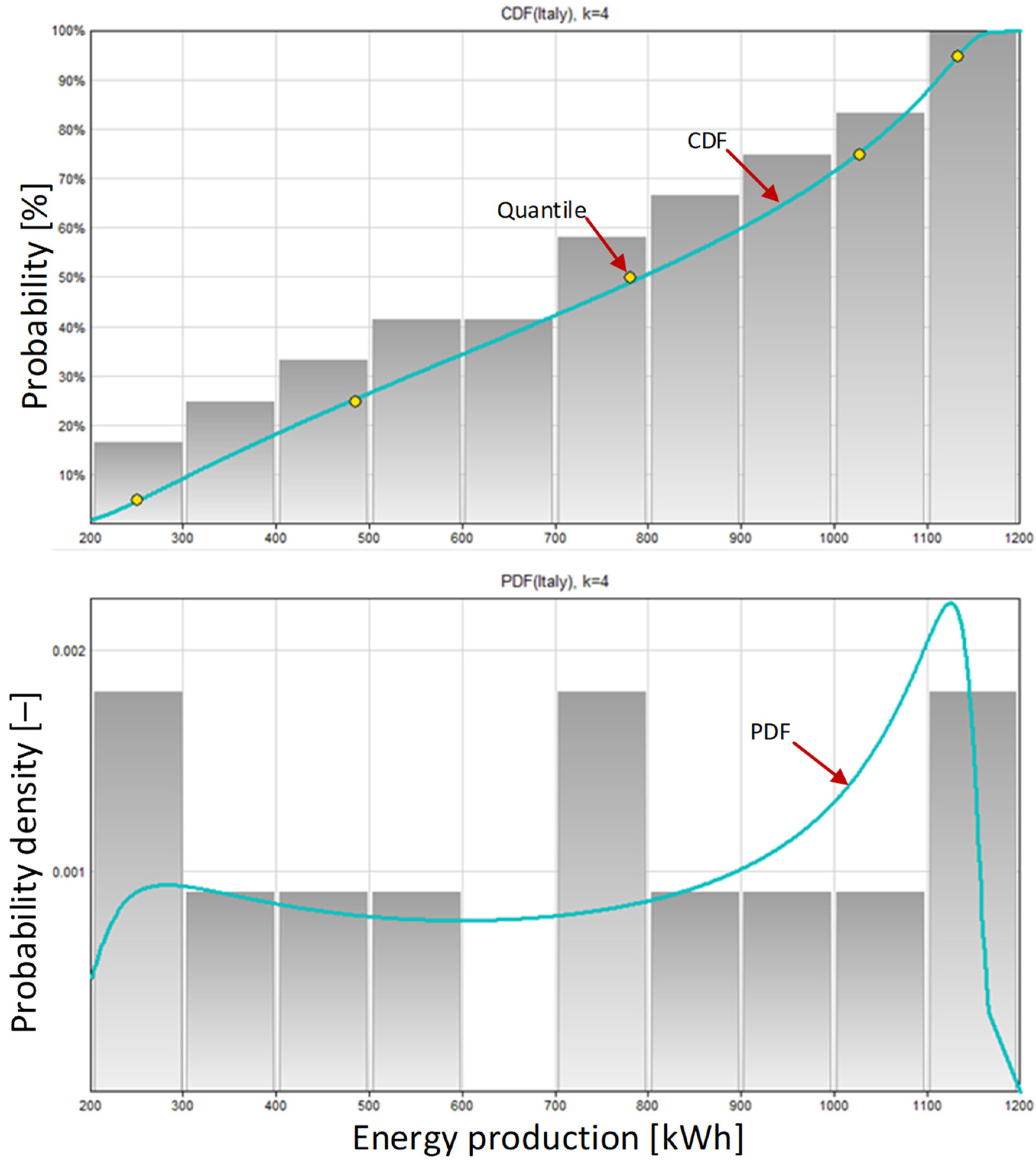 Applsci 14 09531 g011