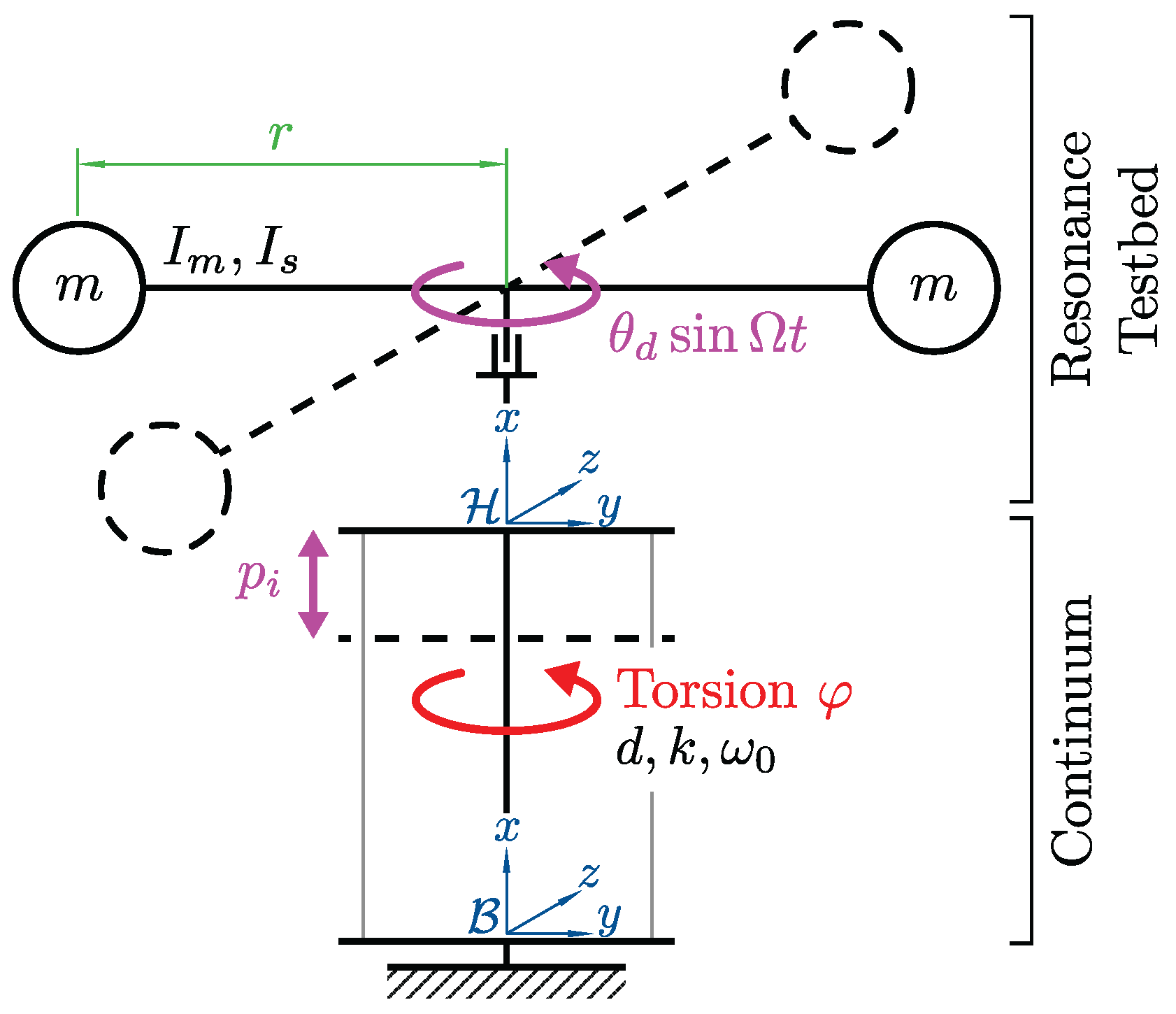 Applsci 14 09532 g004
