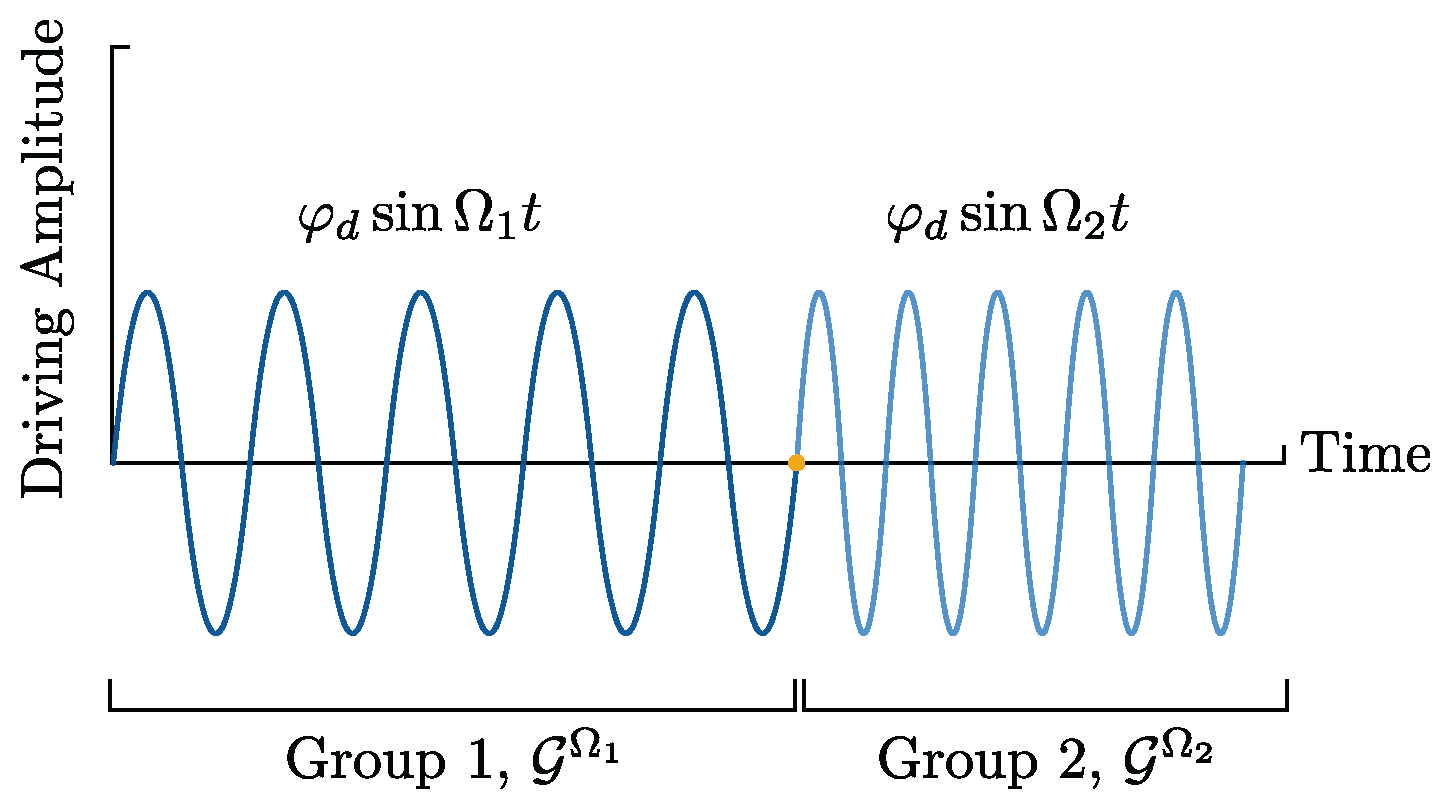 Applsci 14 09532 g005