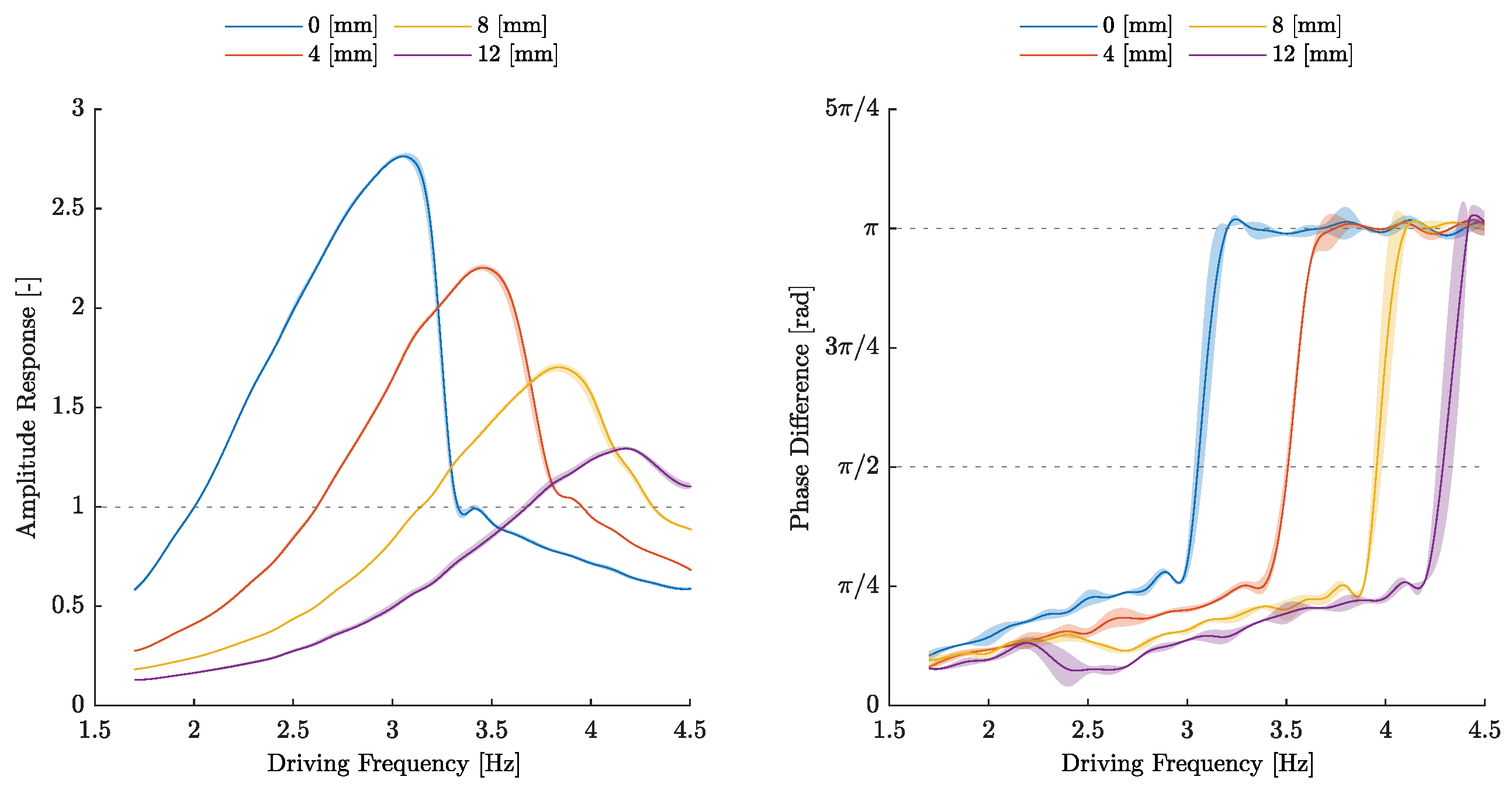 Applsci 14 09532 g006