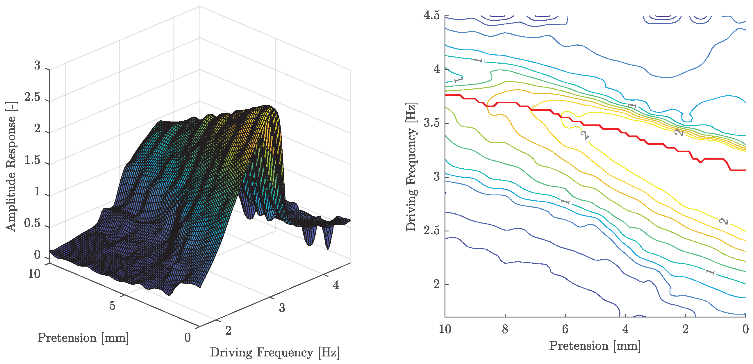 Applsci 14 09532 g008