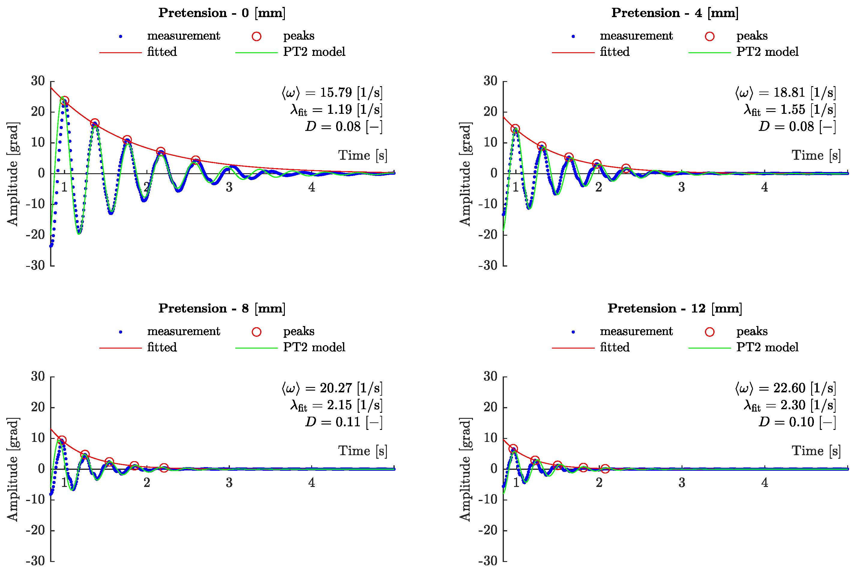 Applsci 14 09532 g010