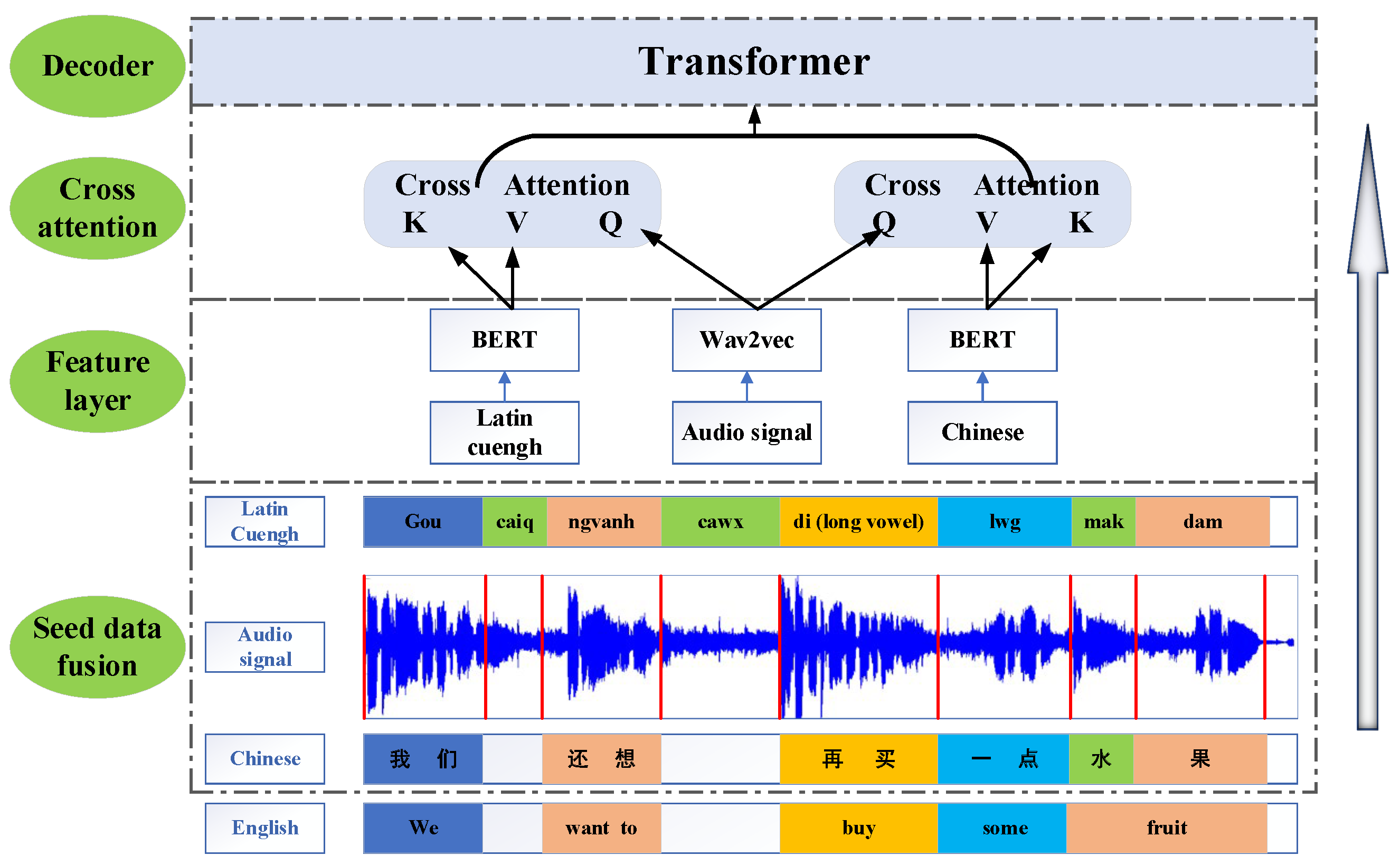 Applsci 14 09533 g002