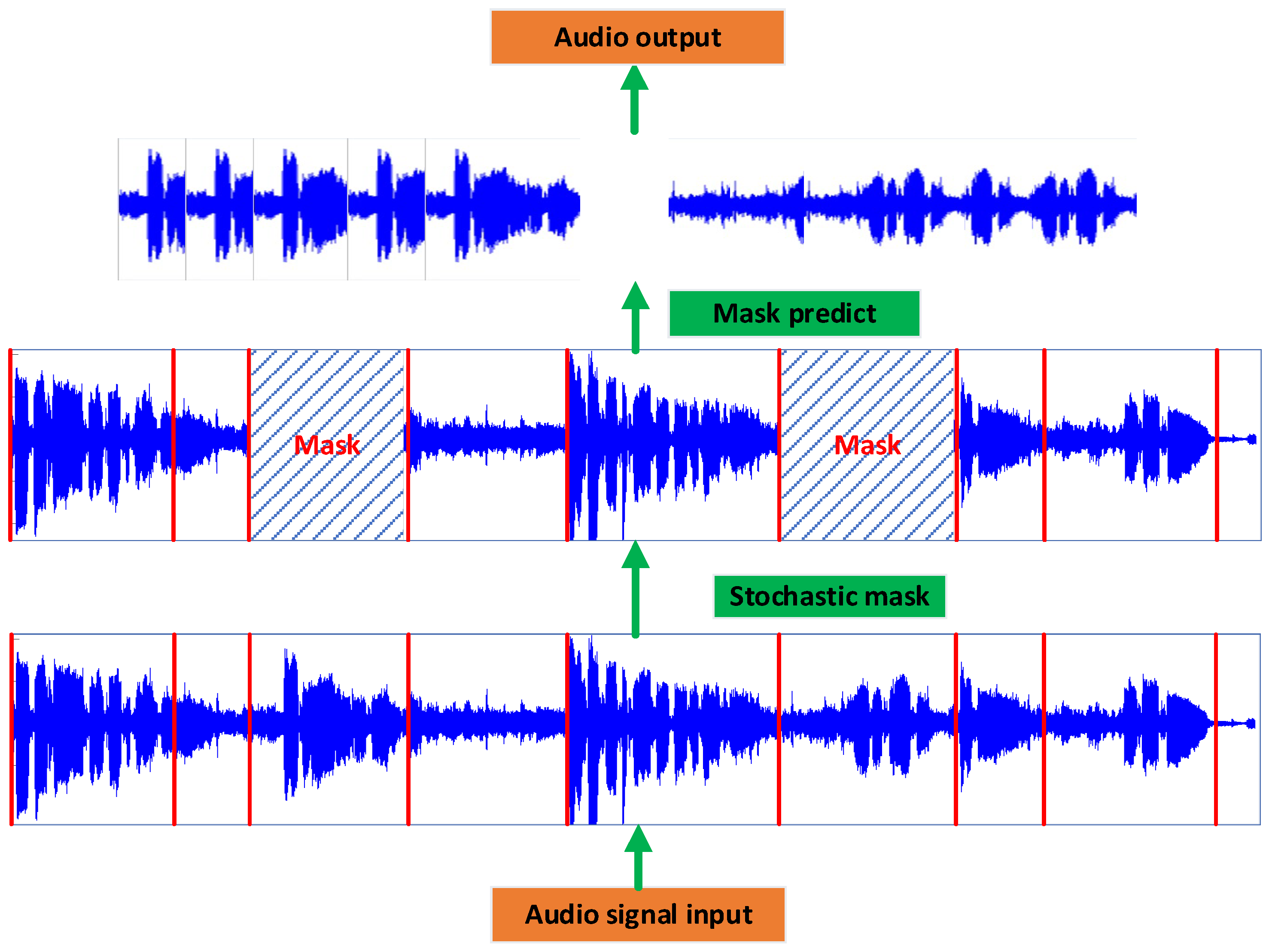 Applsci 14 09533 g003