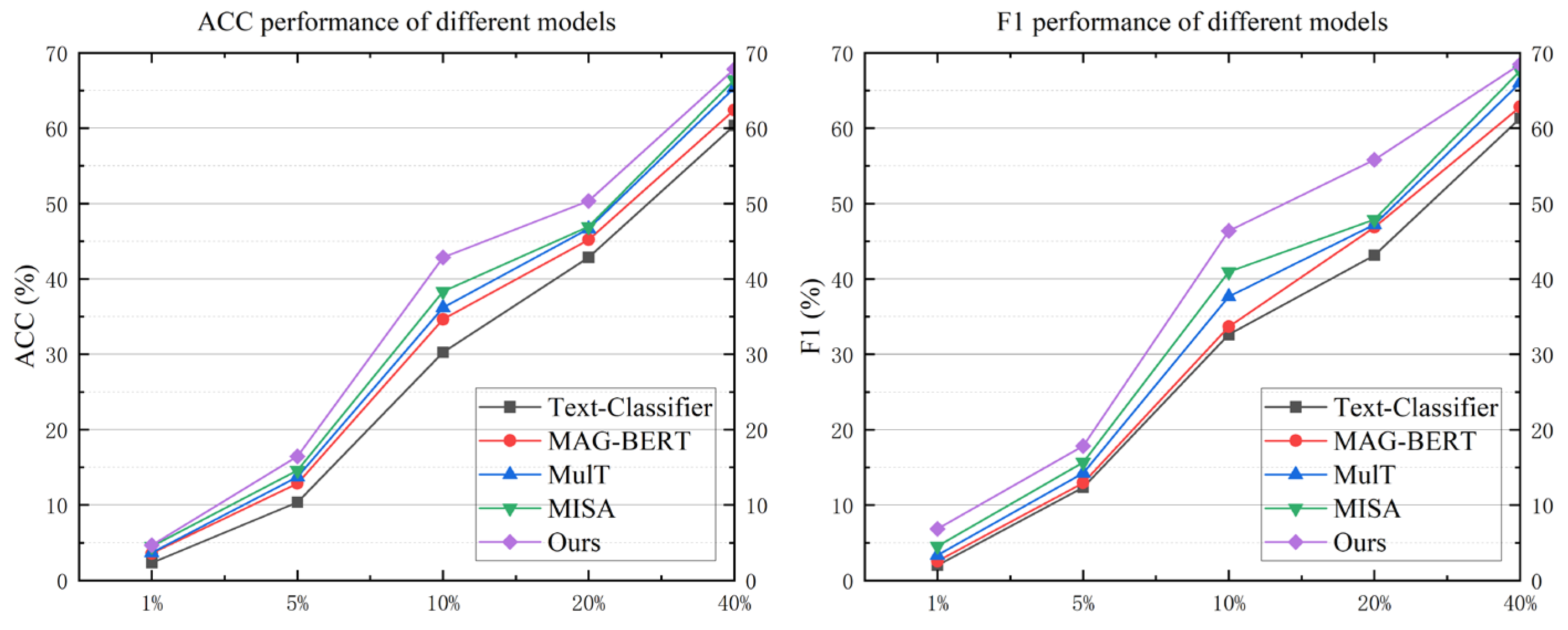 Applsci 14 09533 g005