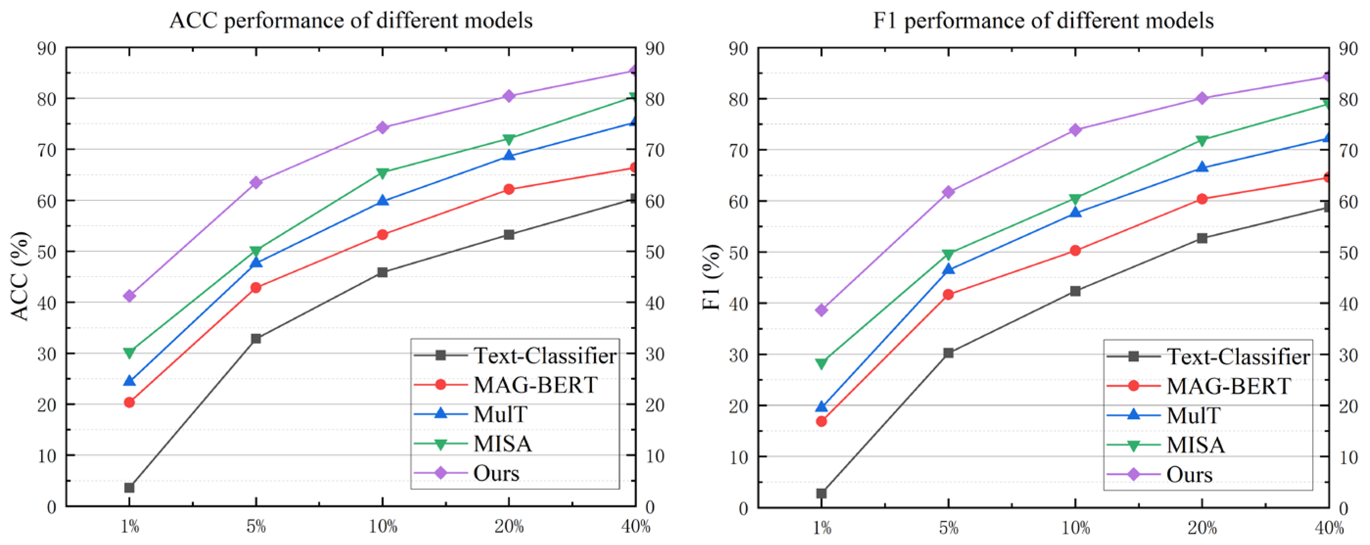 Applsci 14 09533 g006