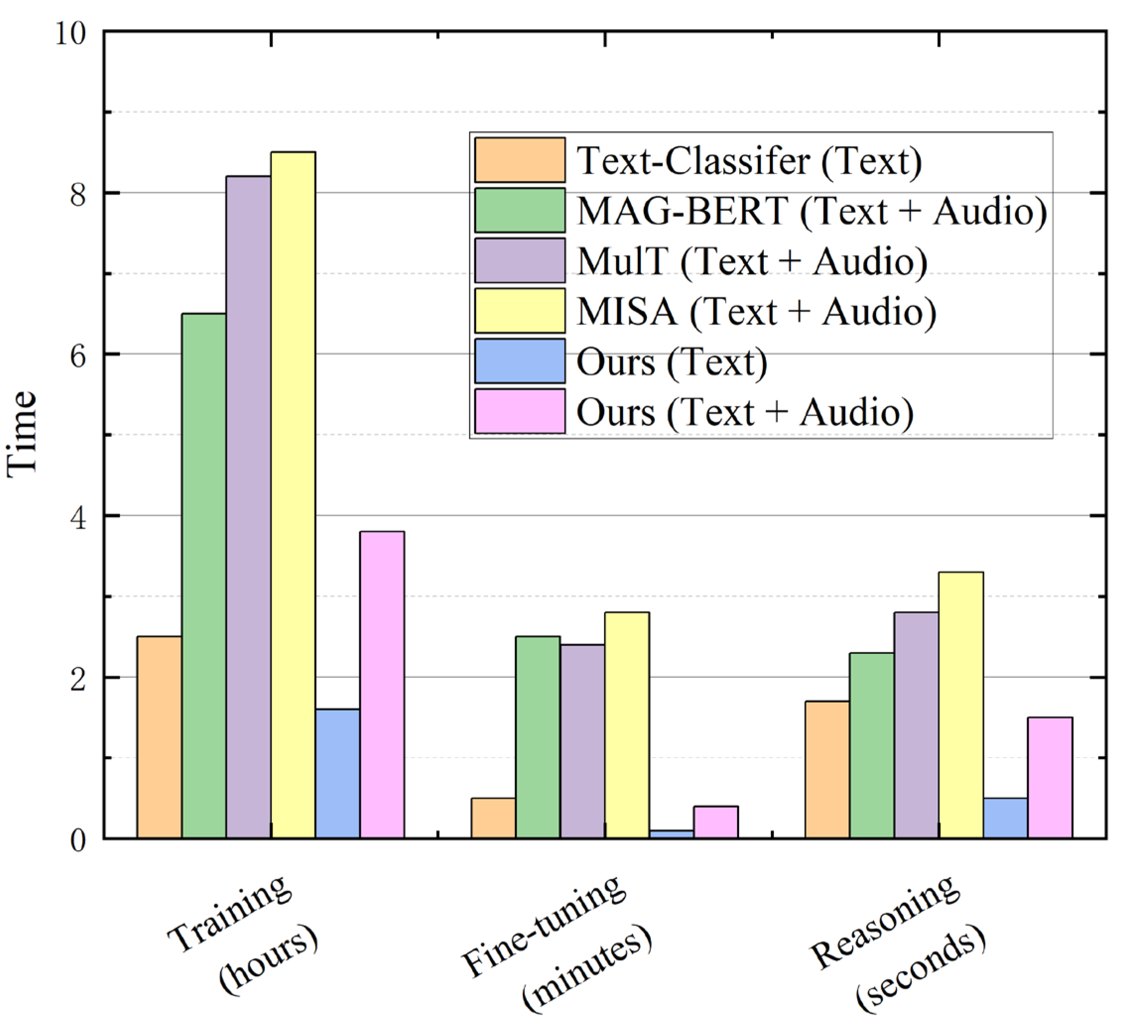 Applsci 14 09533 g007