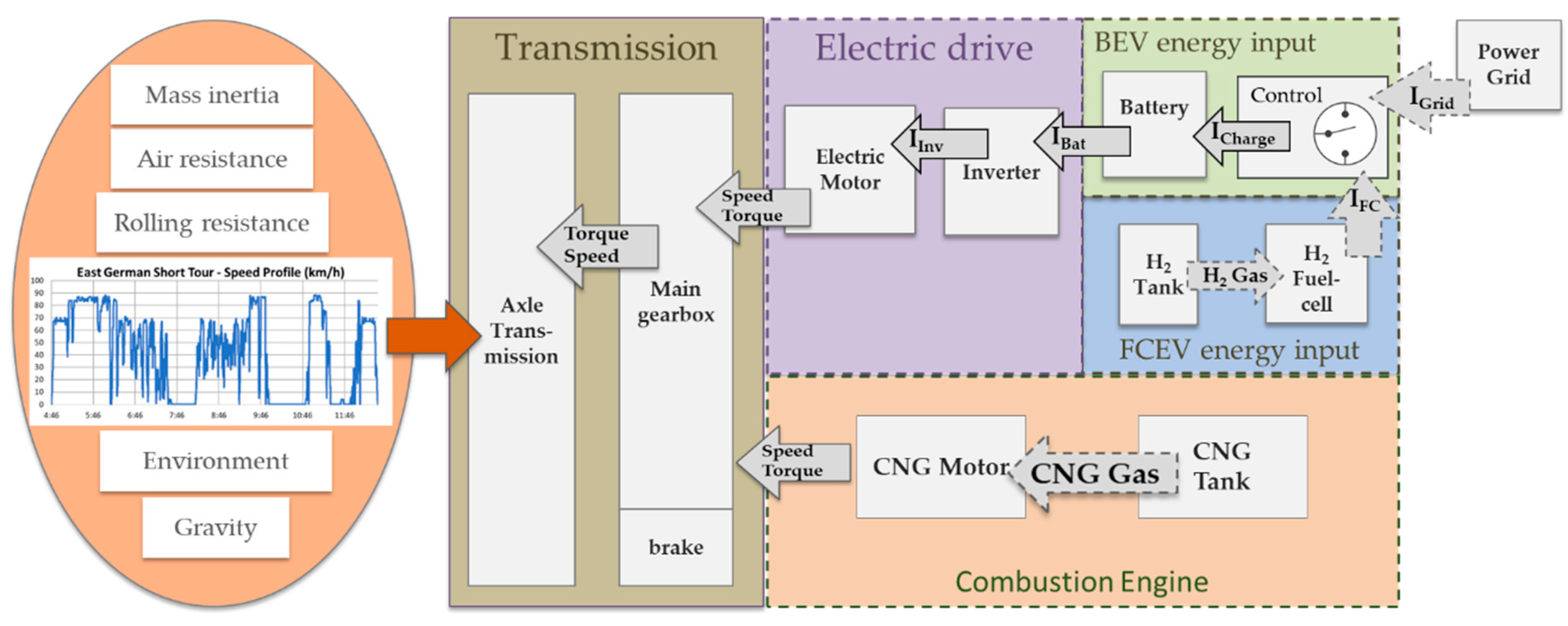 Applsci 14 09535 g002
