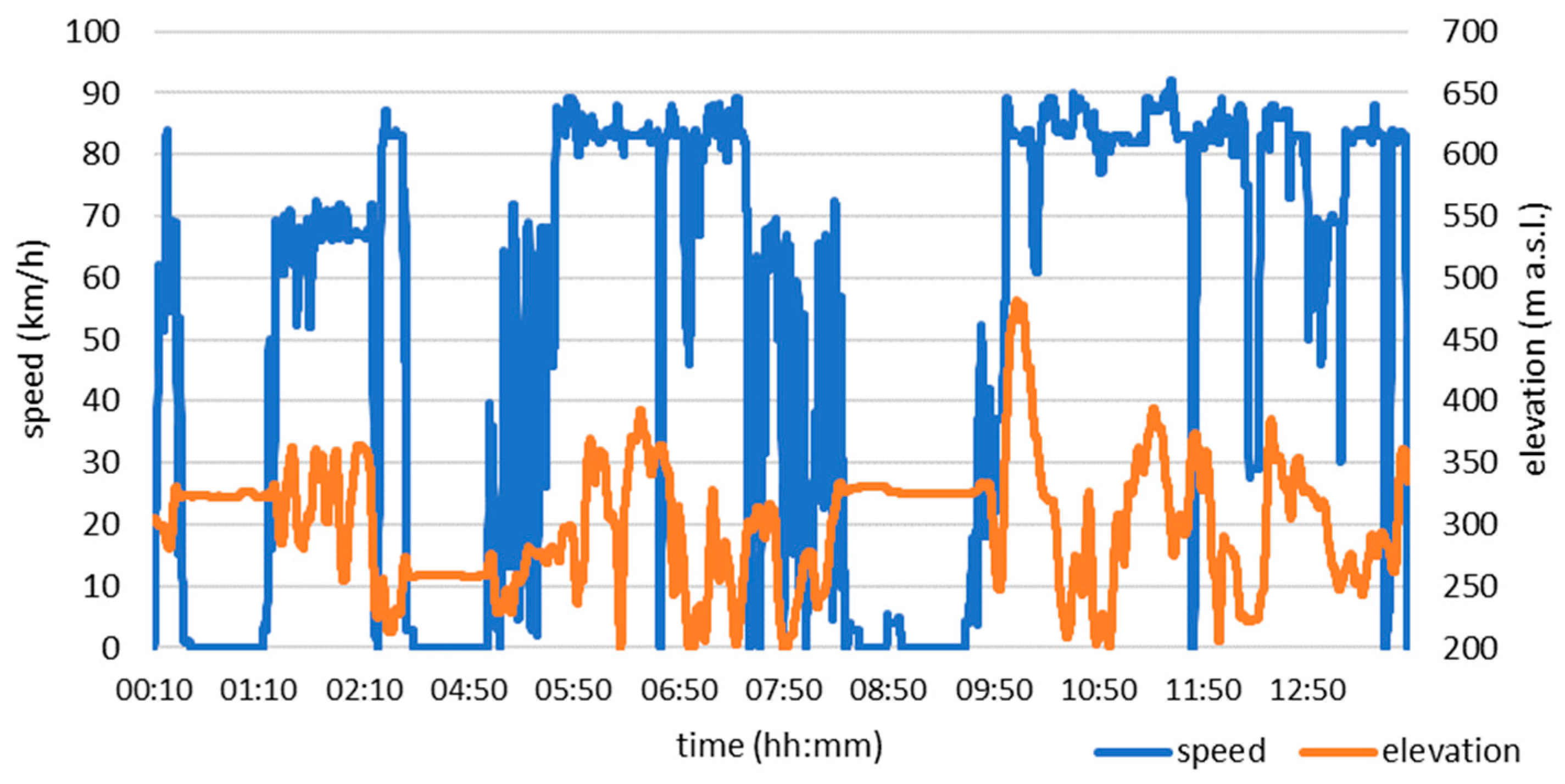 Applsci 14 09535 g004