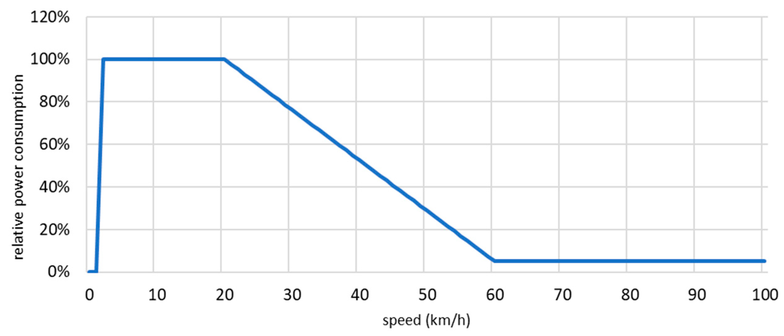 Applsci 14 09535 g006
