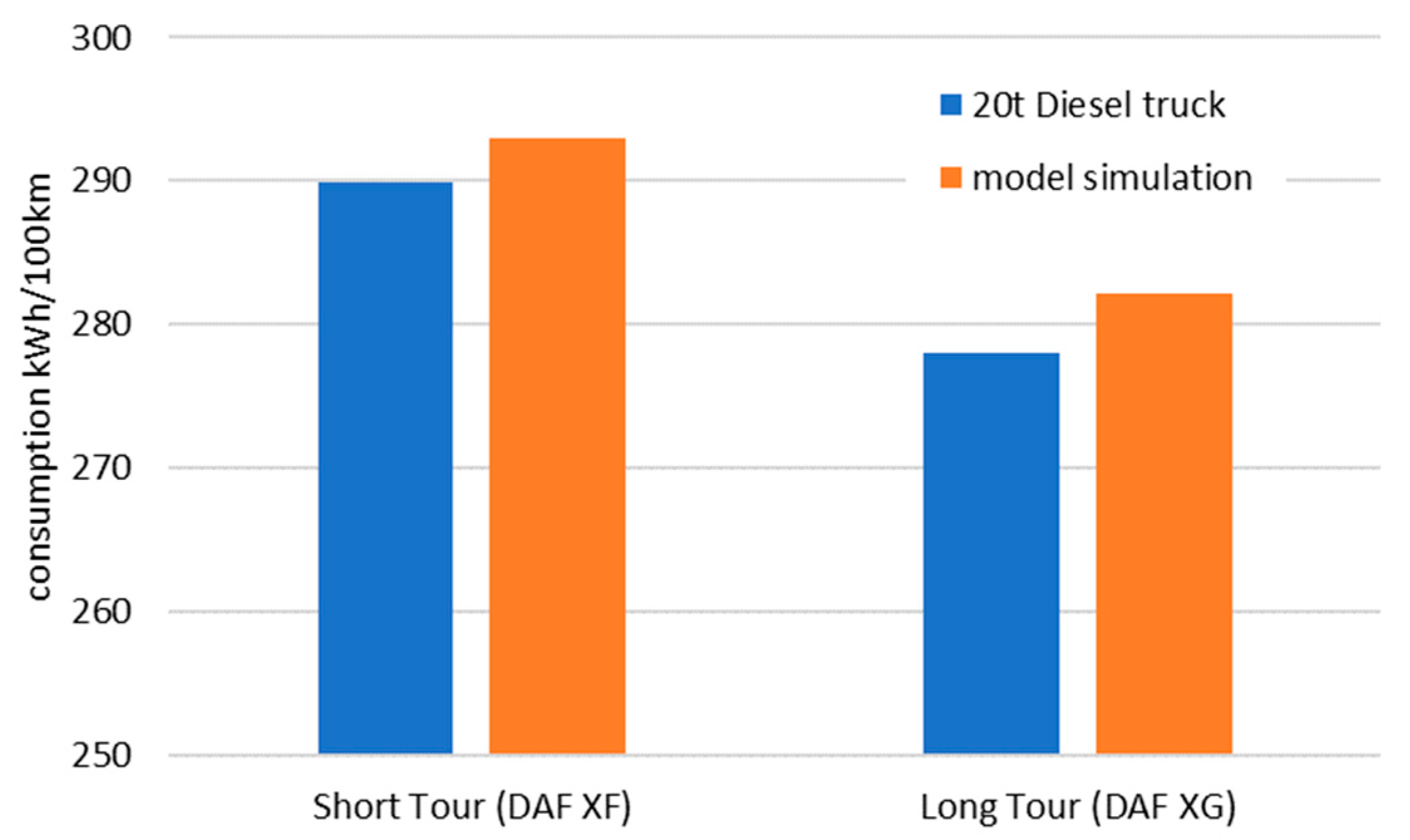 Applsci 14 09535 g008