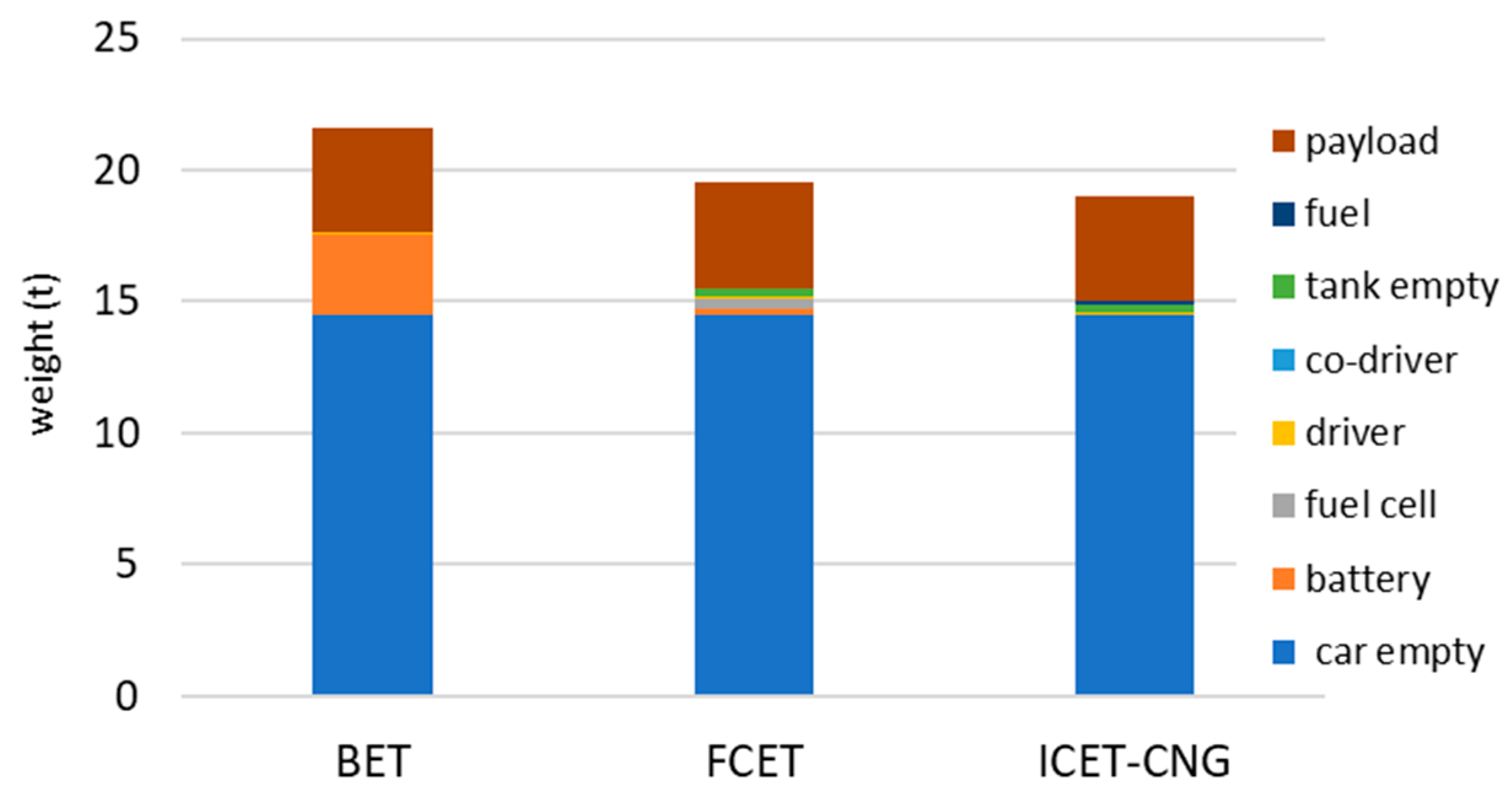 Applsci 14 09535 g009