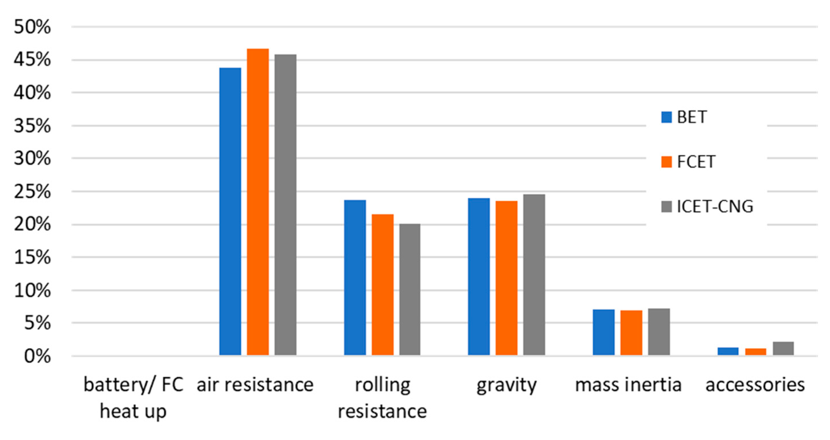 Applsci 14 09535 g012