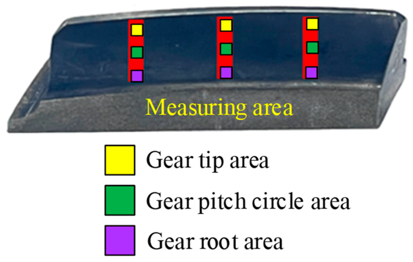 Applsci 14 09536 g004 Applsci 14 09536 g004