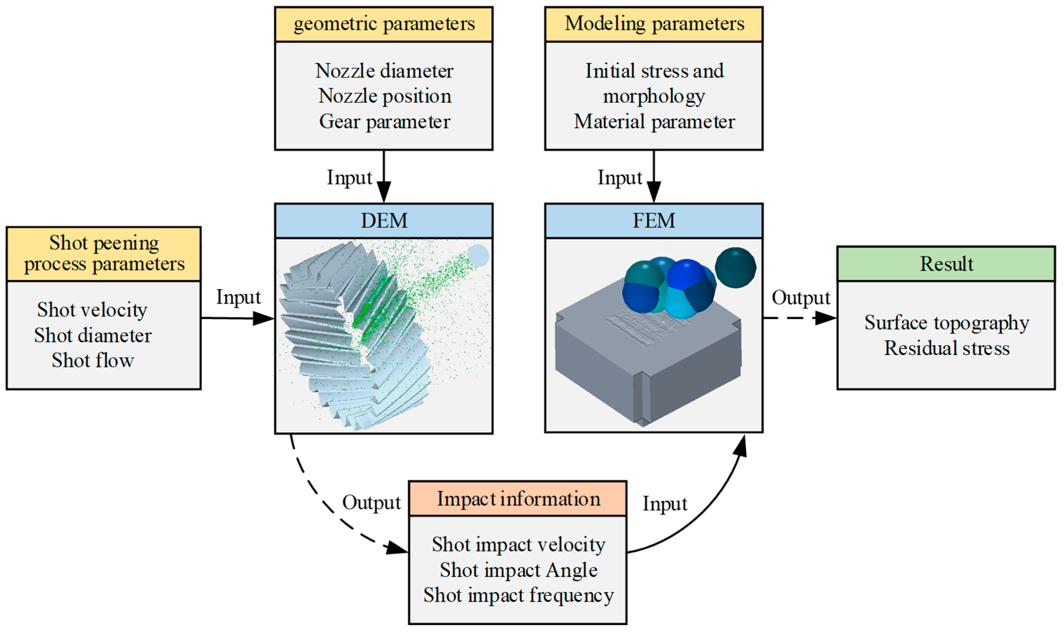 Applsci 14 09536 g007 Applsci 14 09536 g007