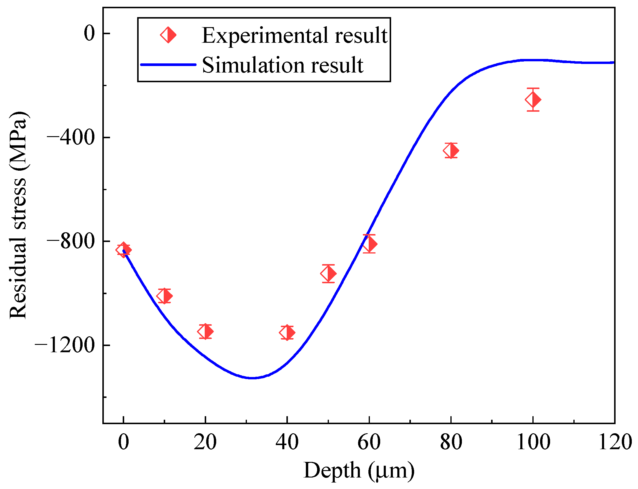 Applsci 14 09536 g016 Applsci 14 09536 g016