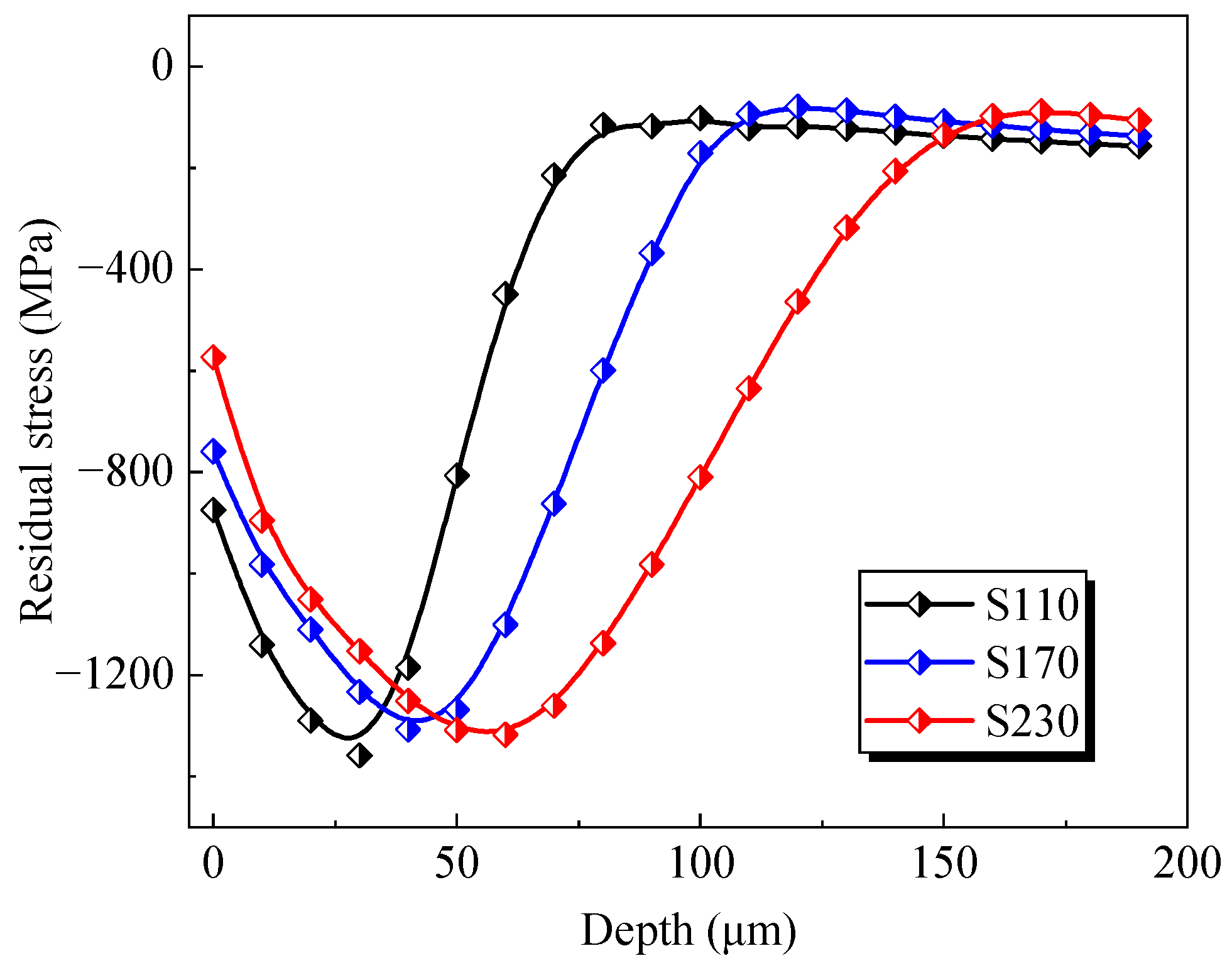 Applsci 14 09536 g024 Applsci 14 09536 g024