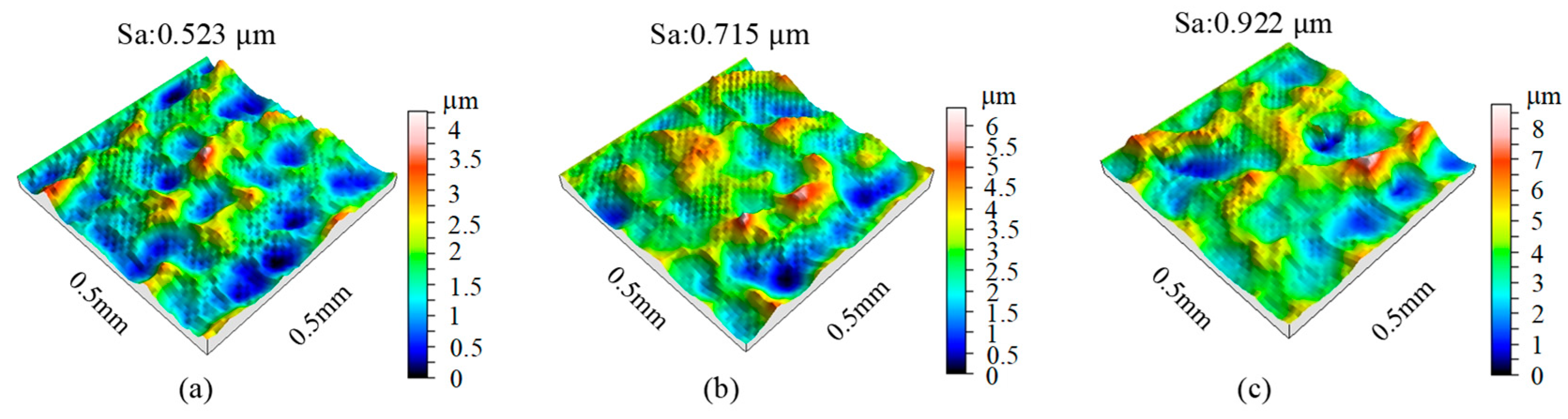 Applsci 14 09536 g025 Applsci 14 09536 g025