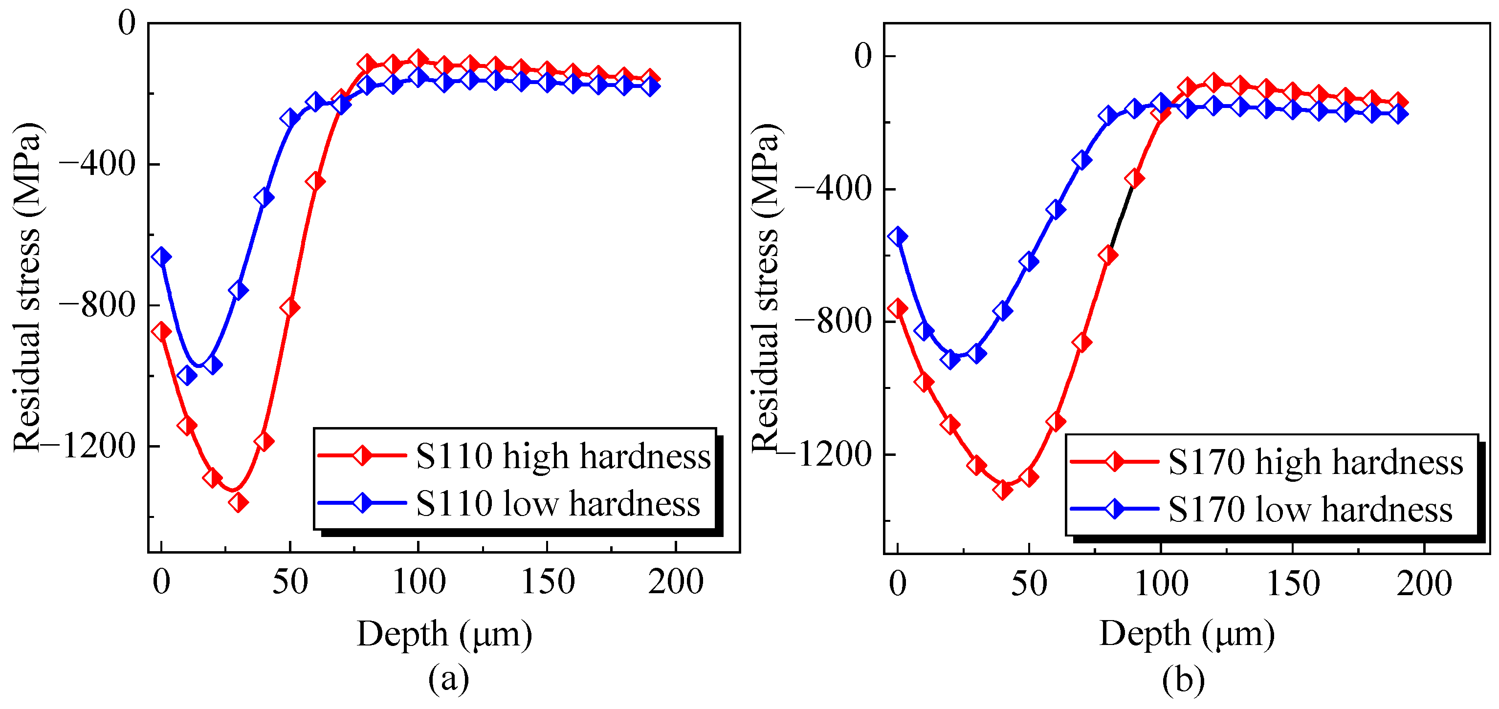 Applsci 14 09536 g028 Applsci 14 09536 g028