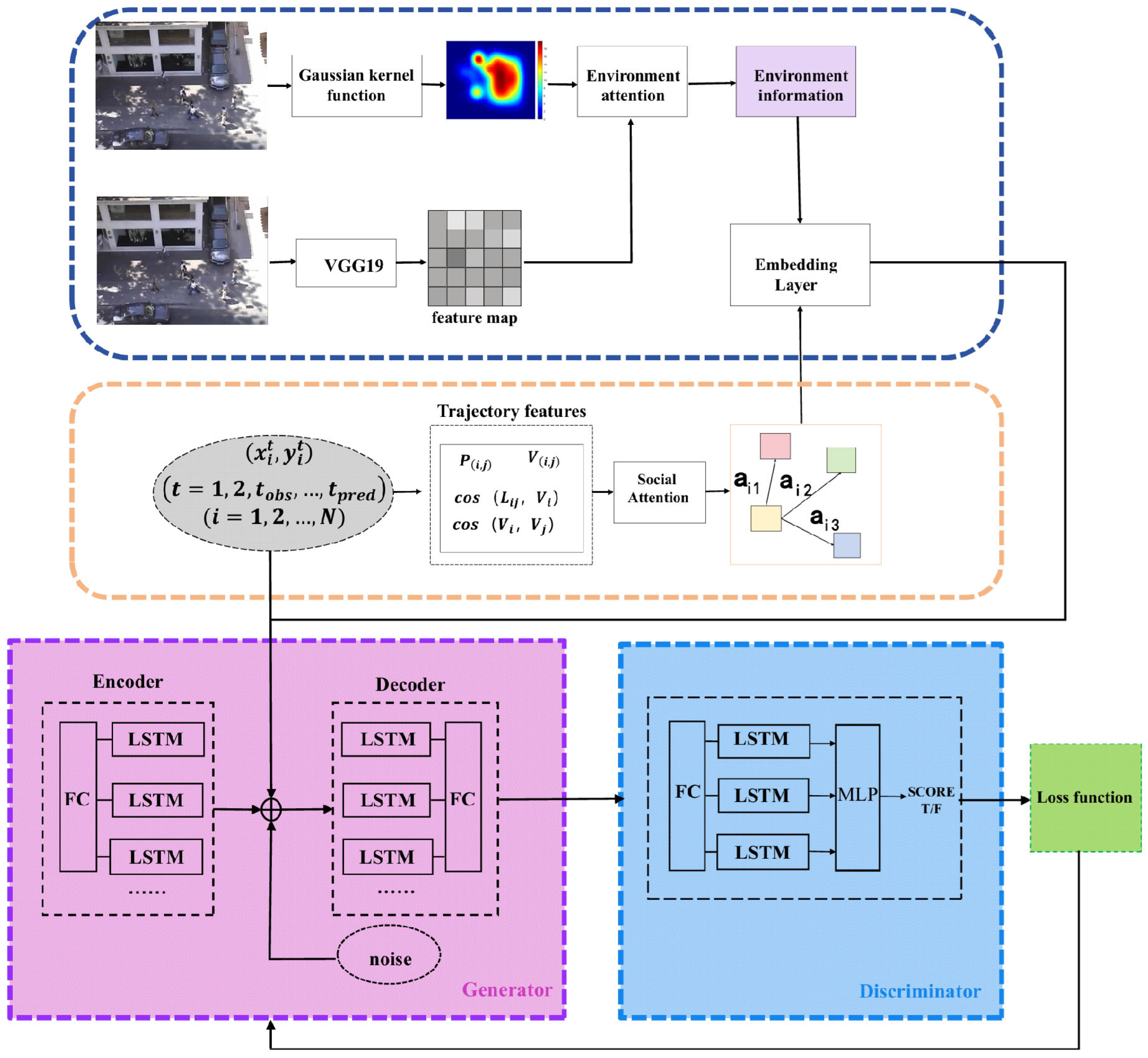 Applsci 14 09537 g002