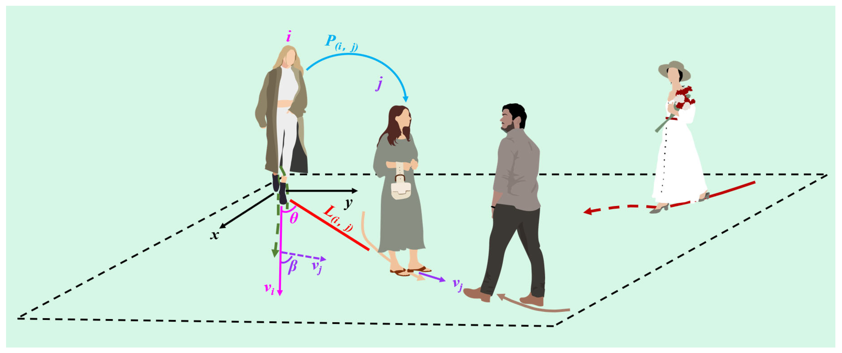 Applsci 14 09537 g003