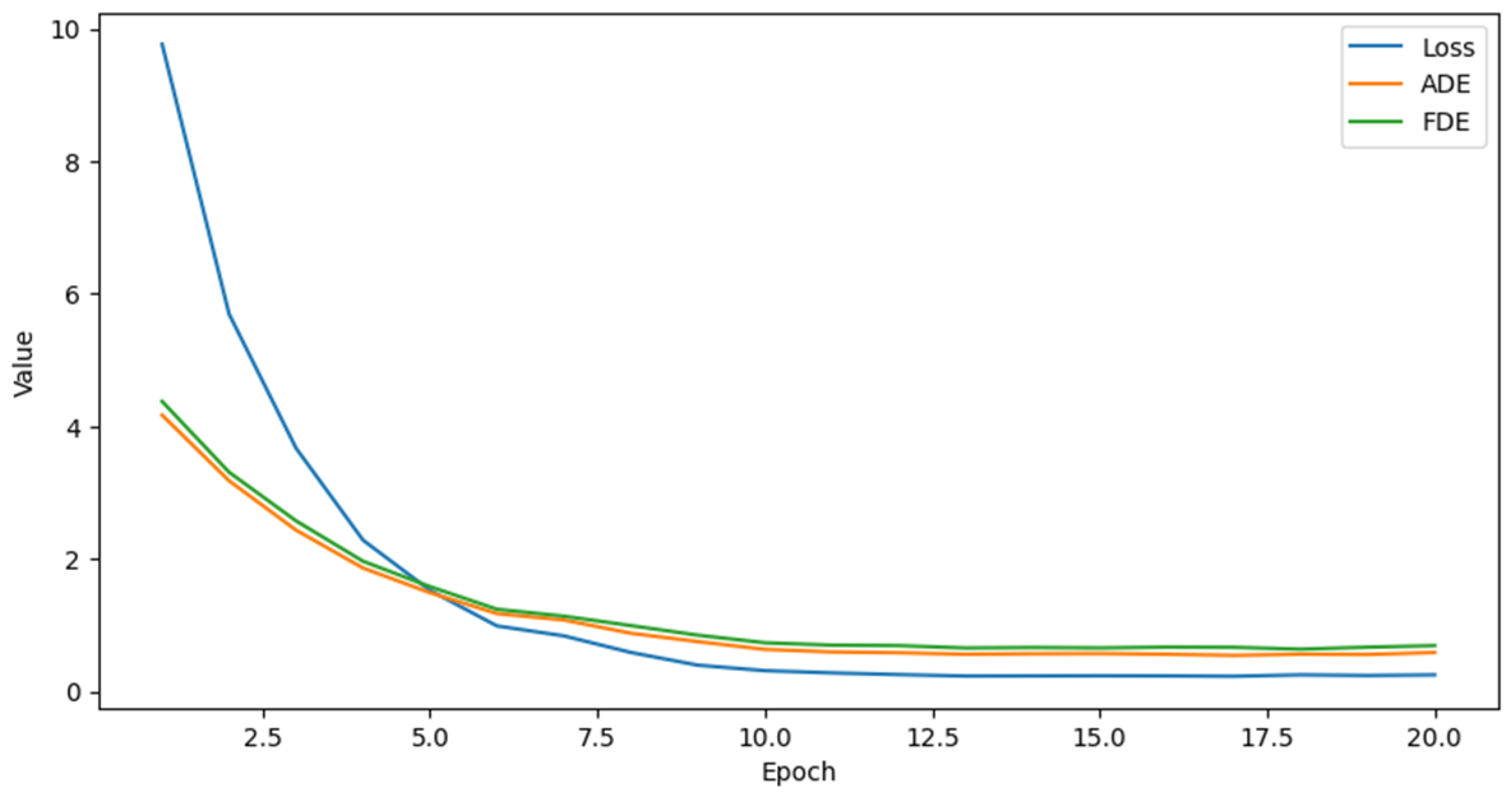 Applsci 14 09537 g007