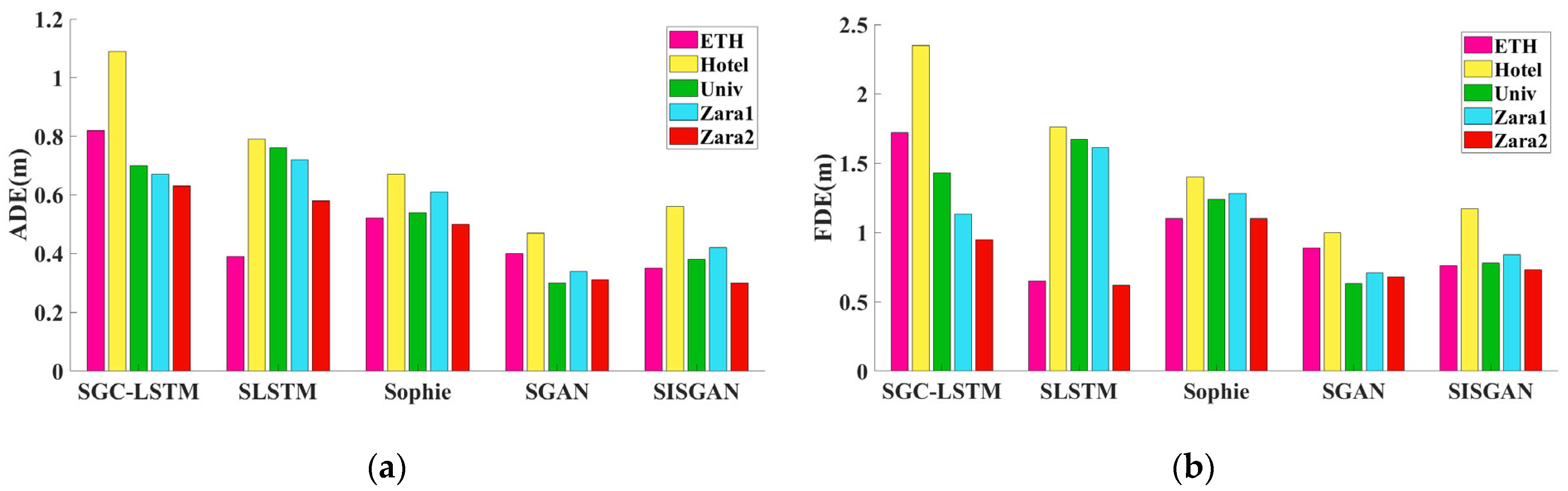 Applsci 14 09537 g008