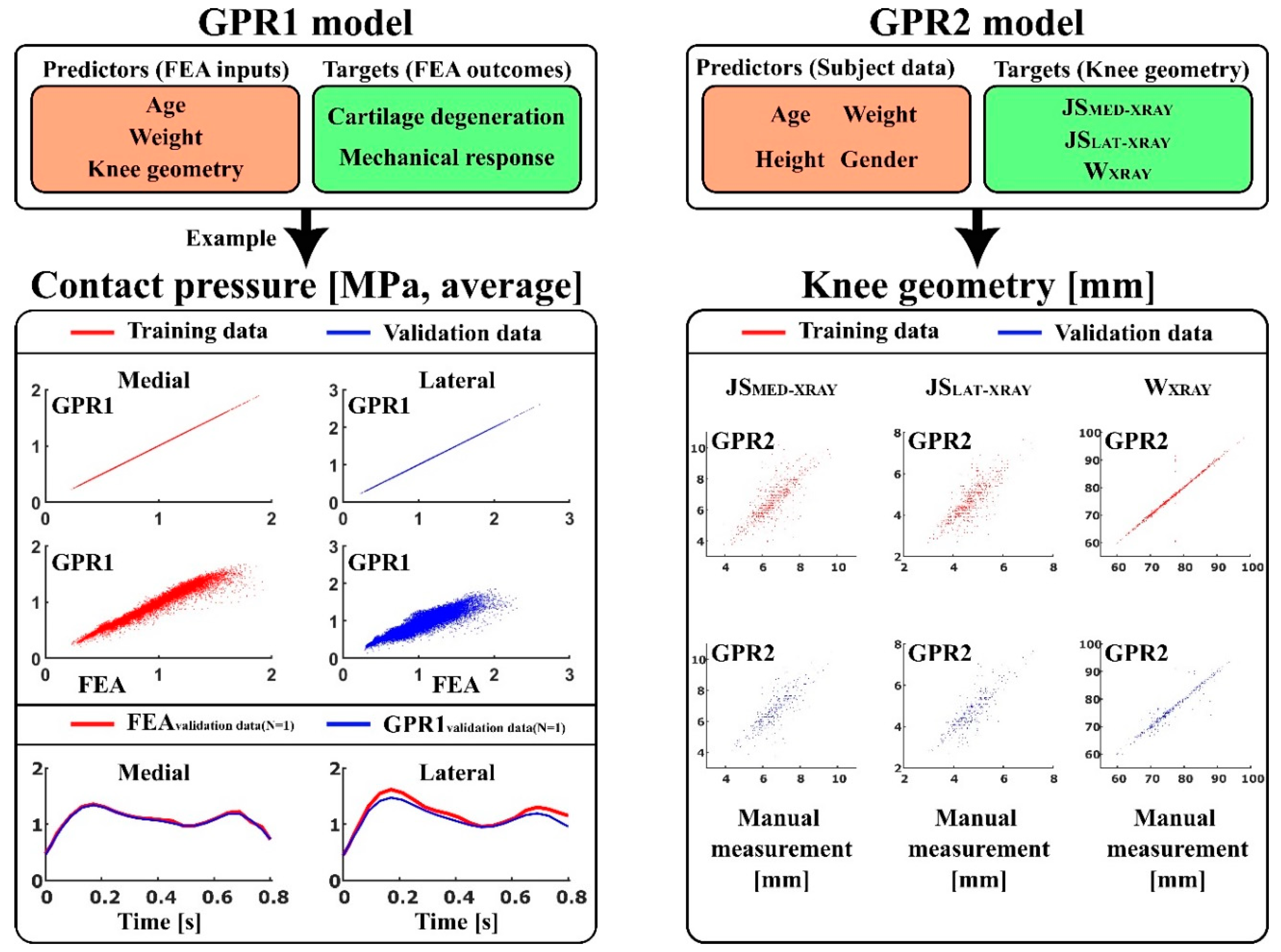 Applsci 14 09538 g001