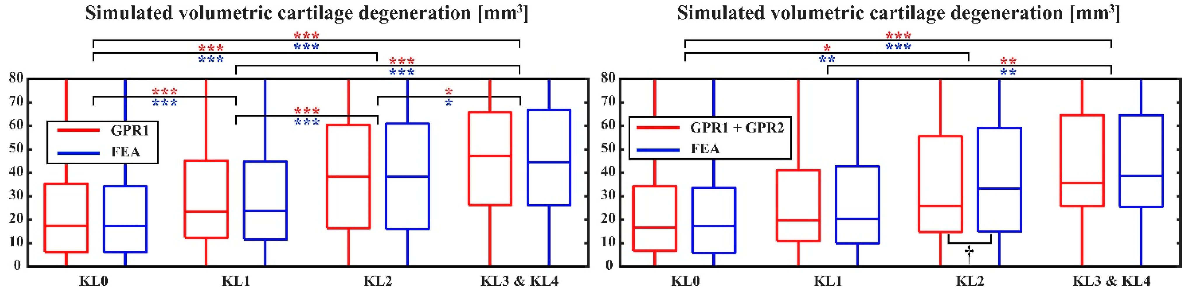 Applsci 14 09538 g003
