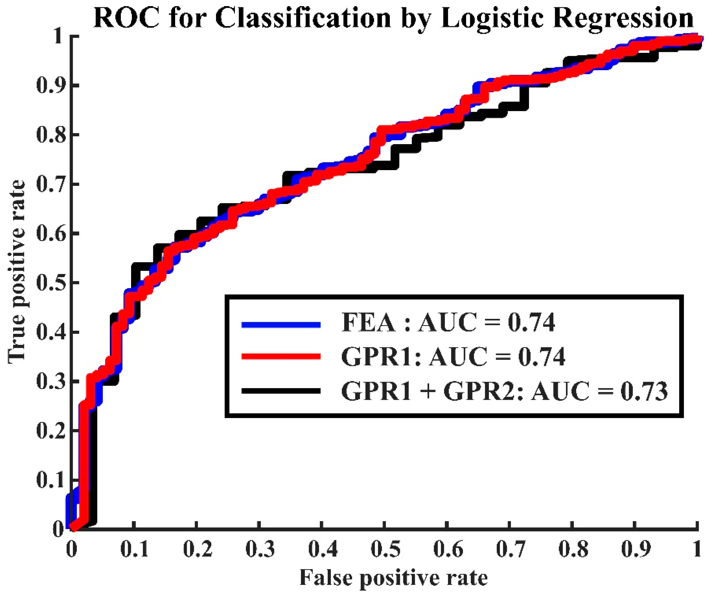 Applsci 14 09538 g004