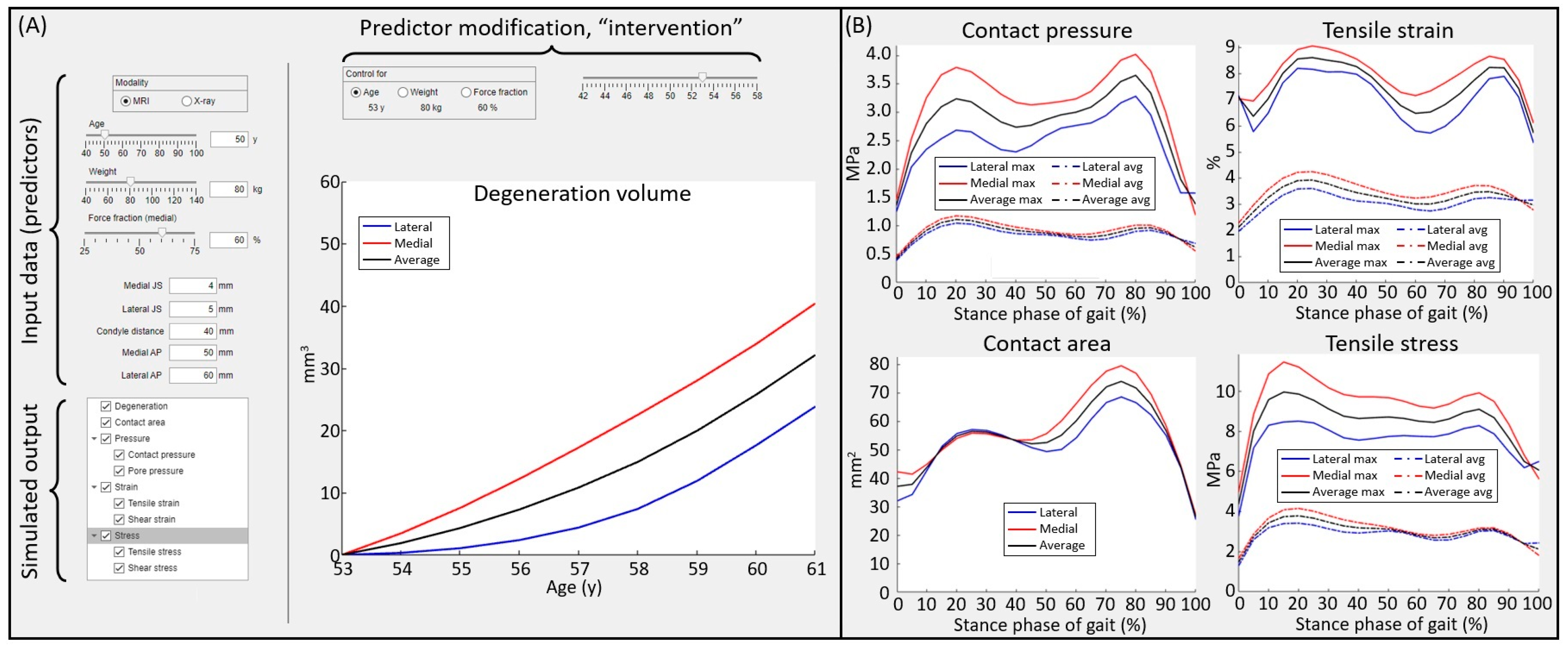Applsci 14 09538 g005