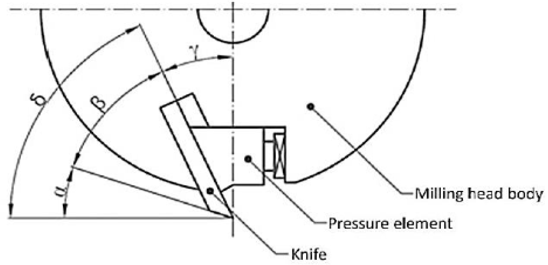 Applsci 14 09539 g003