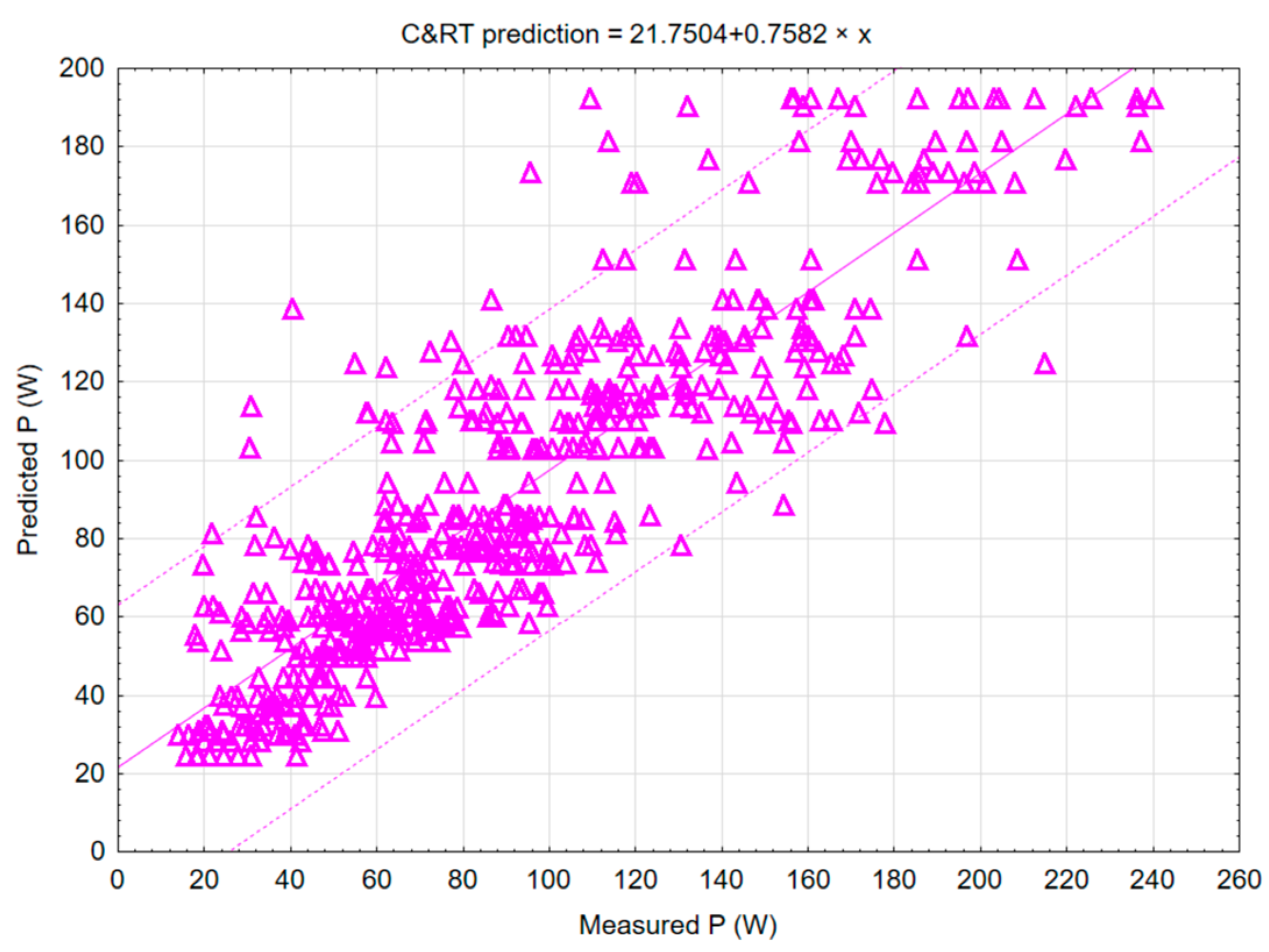 Applsci 14 09539 g007