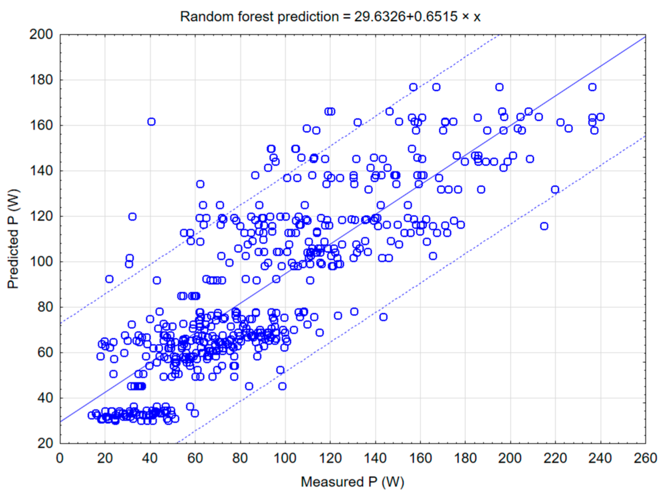 Applsci 14 09539 g008