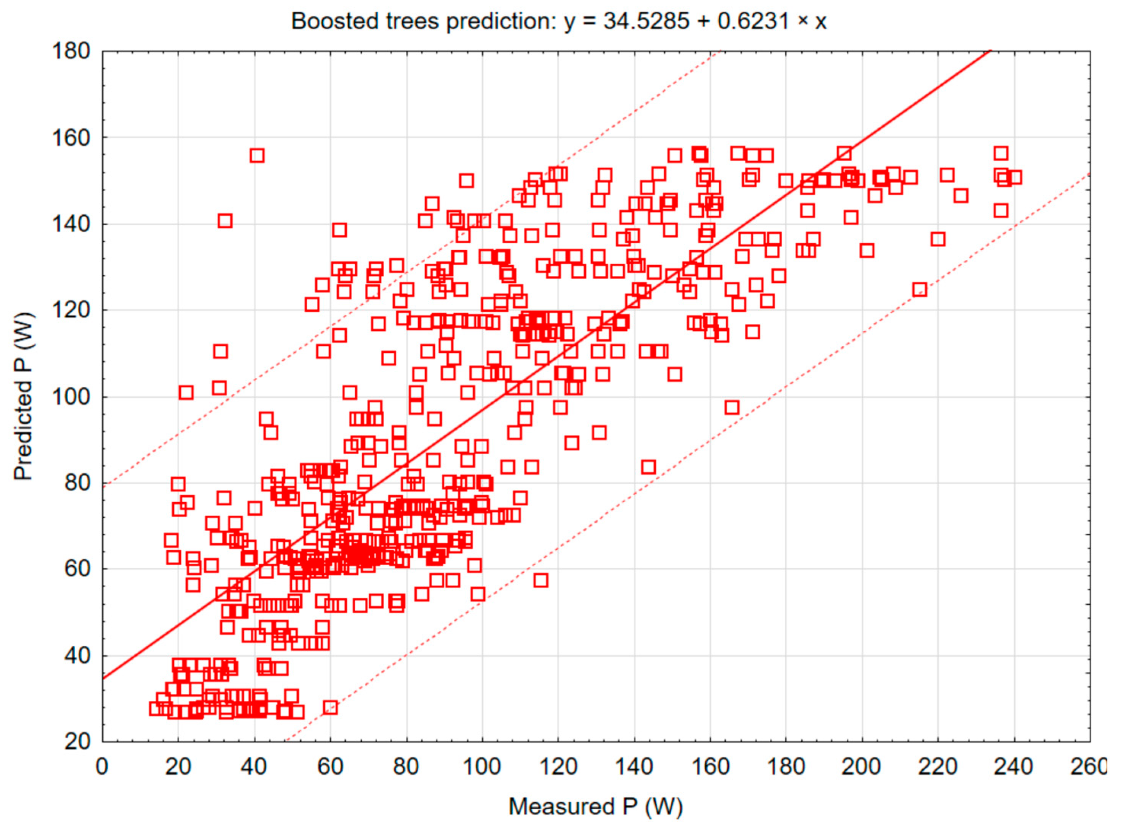 Applsci 14 09539 g009